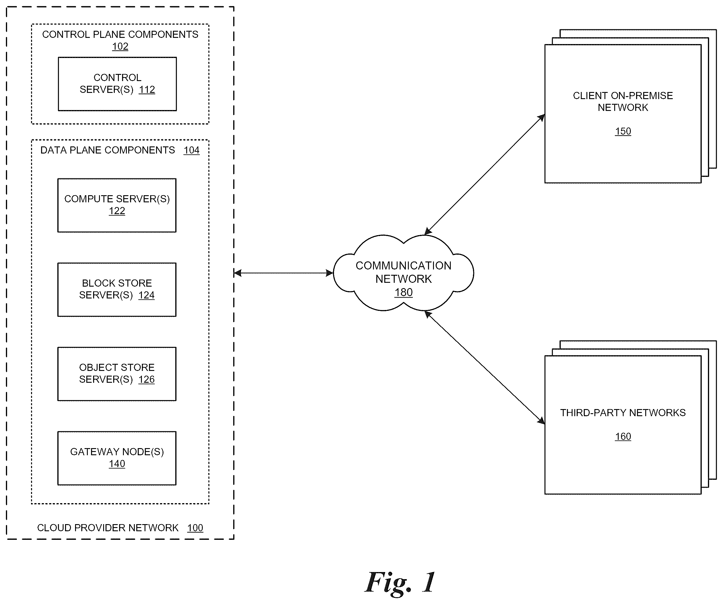 Patent US12348571 — Network configuration analysis and management — Figure 1