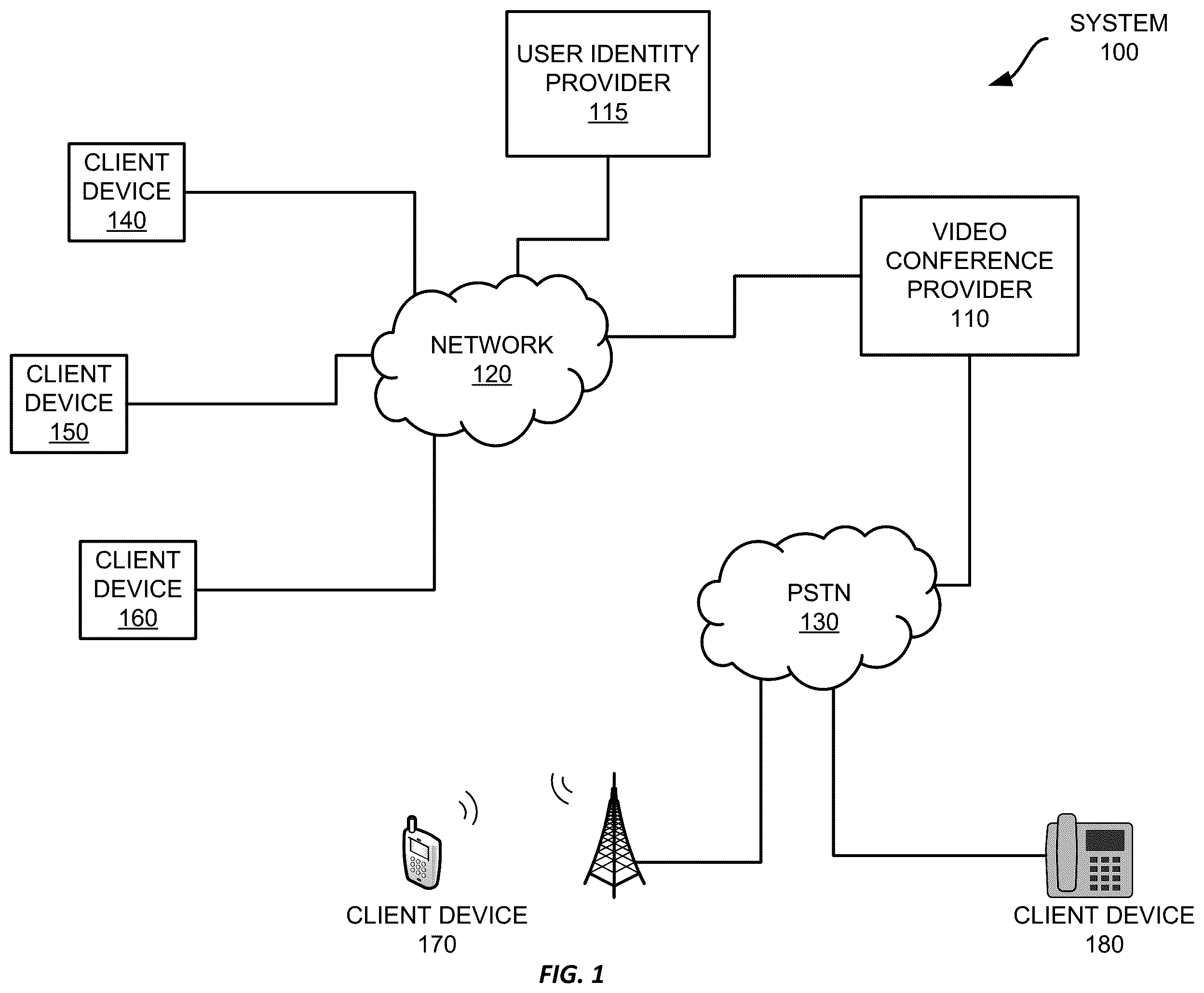 Patent US12348574 — Chat overlay in video conferences — Figure 1