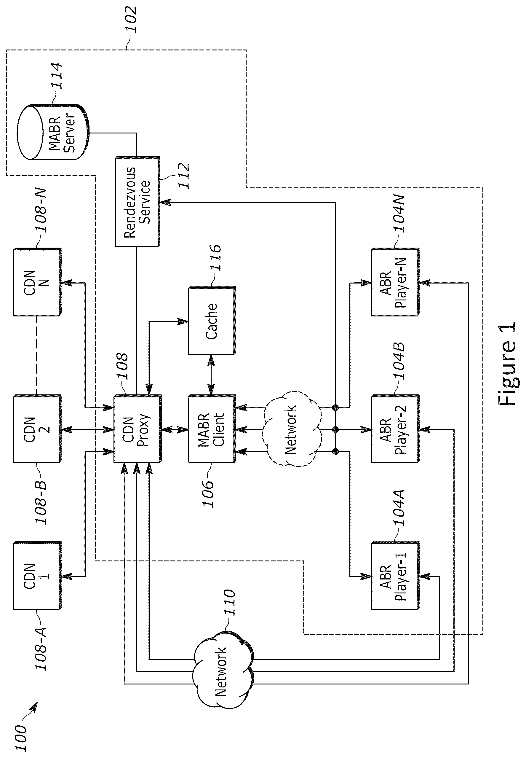 Patent US12348577 — Techniques for efficient content delivery in a multicast adaptive bit rate (MABR) system — Figure 1