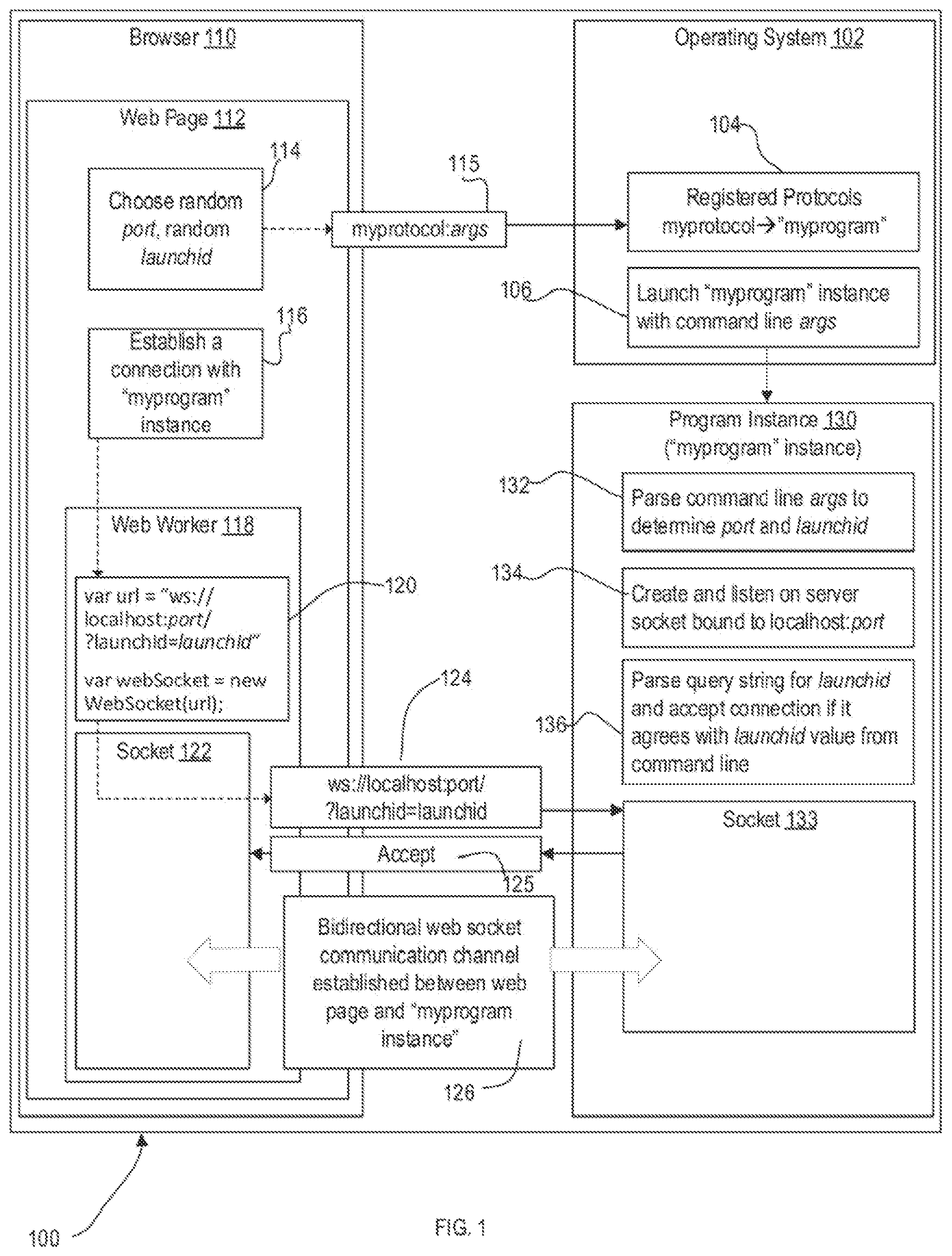 Patent US12348578 — System and method for launching and connecting to a local server from a webpage — Figure 1