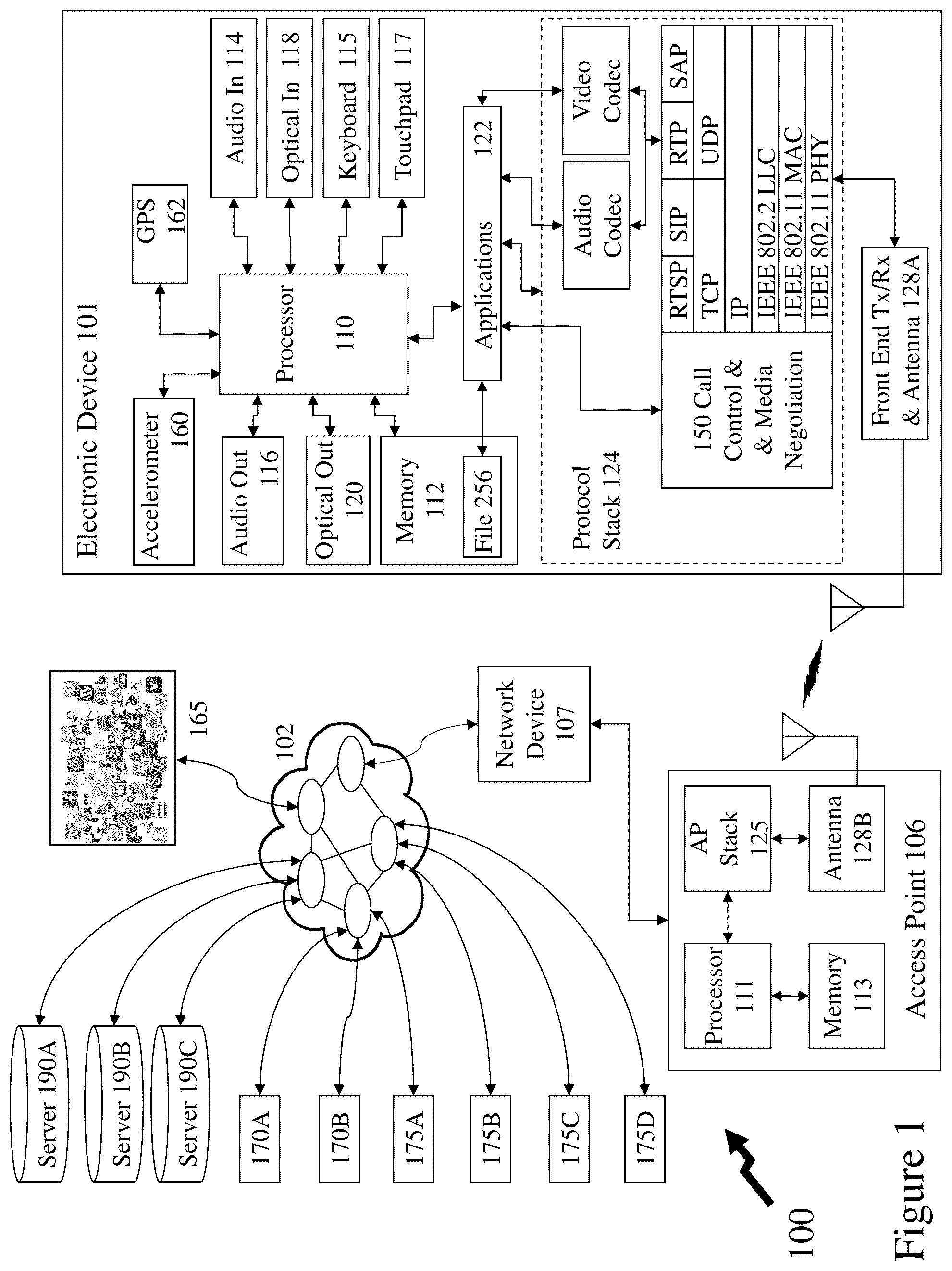 Patent US12348580 Figure 1 – Re-directed folder access on remote volumes and drives
