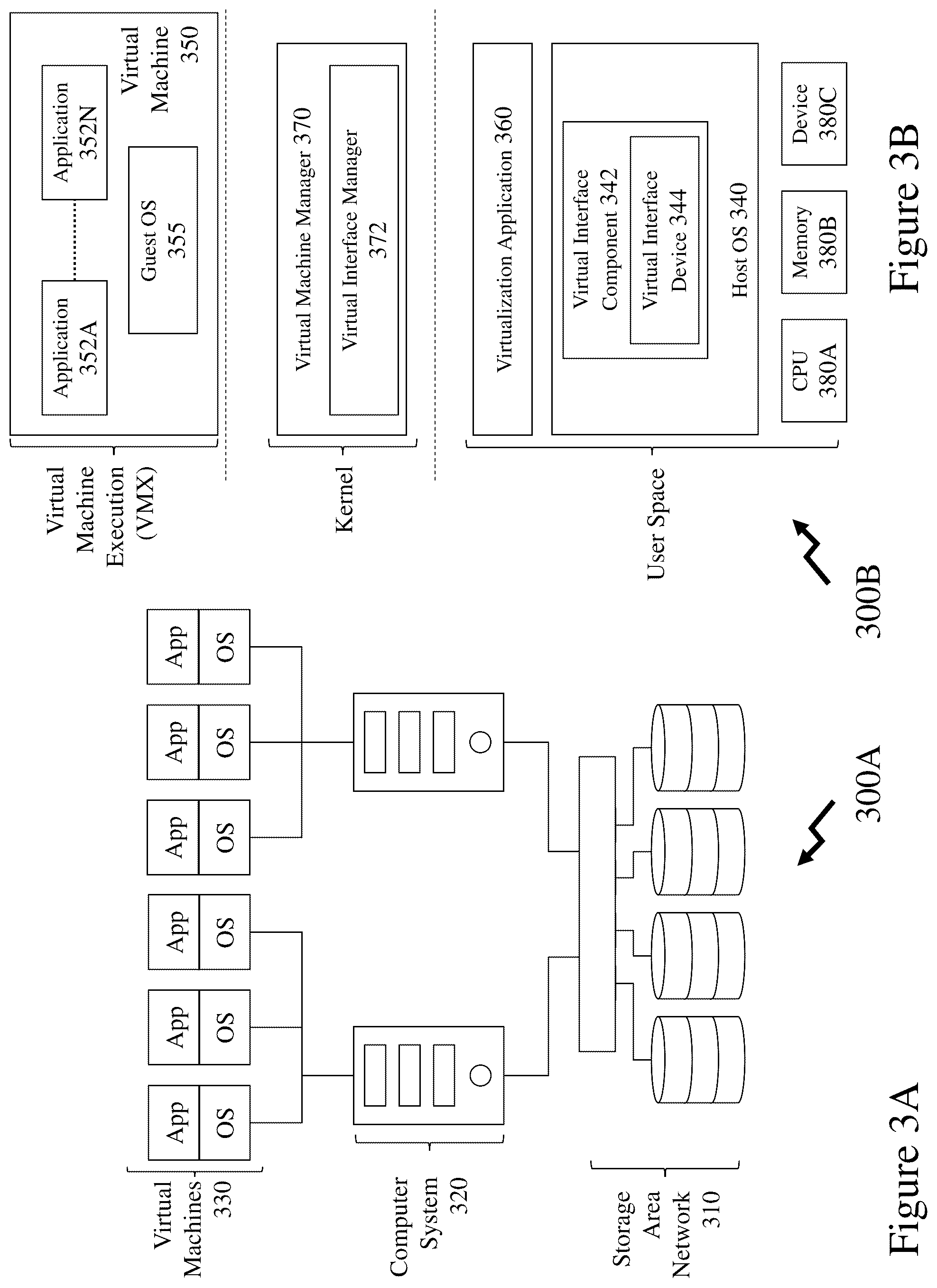 Patent US12348580 Figure 3 – Re-directed folder access on remote volumes and drives