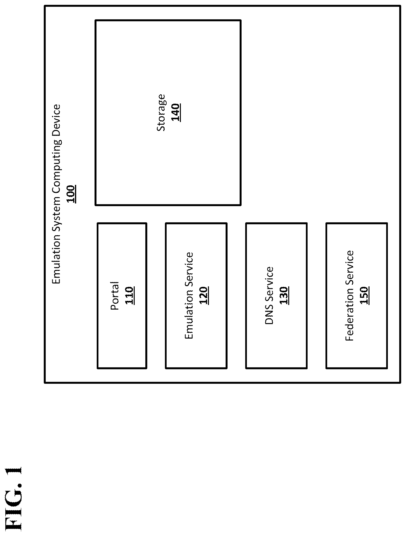 Patent US12348586 — Emulation of cloud computing service regions — Figure 1