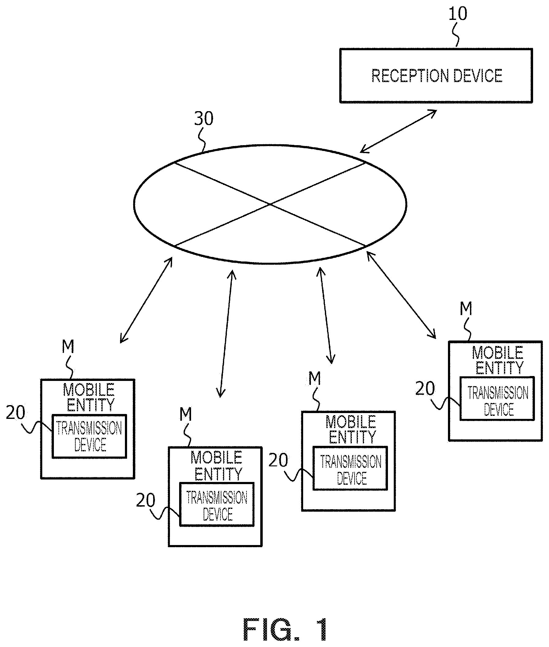 Patent US12348588 — Communication device and communication method — Figure 1