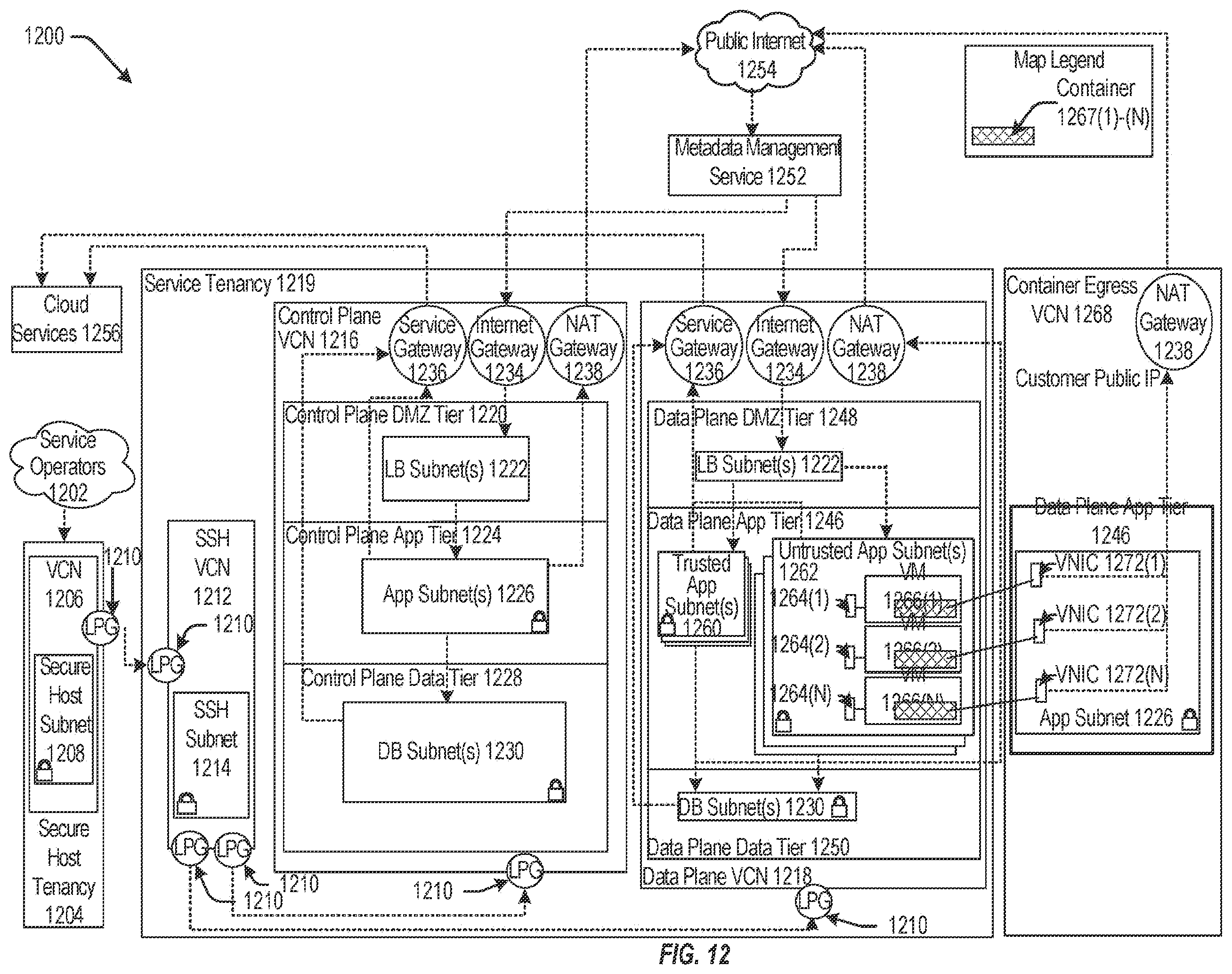 Patent US12348599 Figure 12 – Techniques for distributed interface component generation