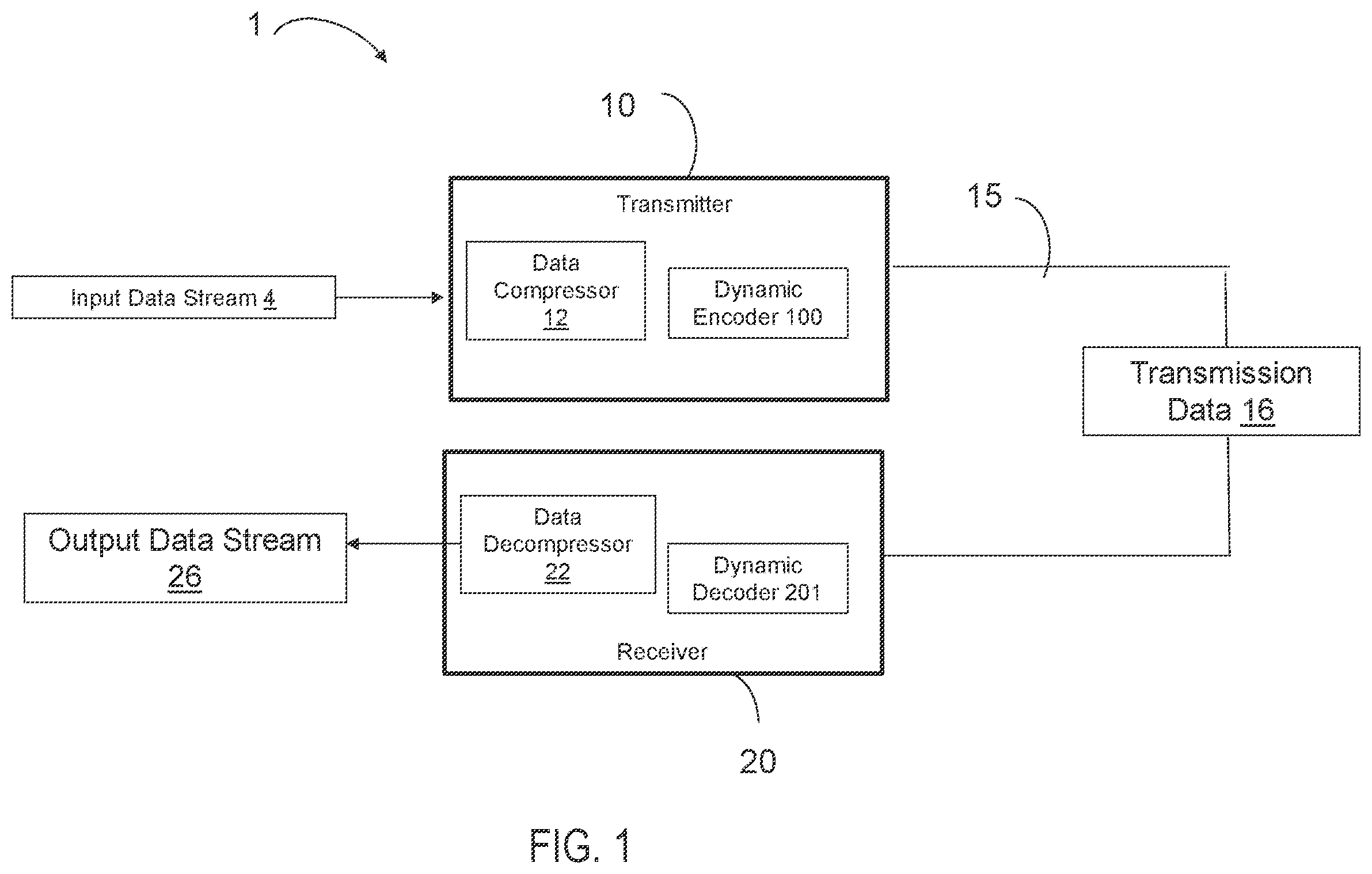 Patent US12348600 — System and method for dynamic entropy coding — Figure 1