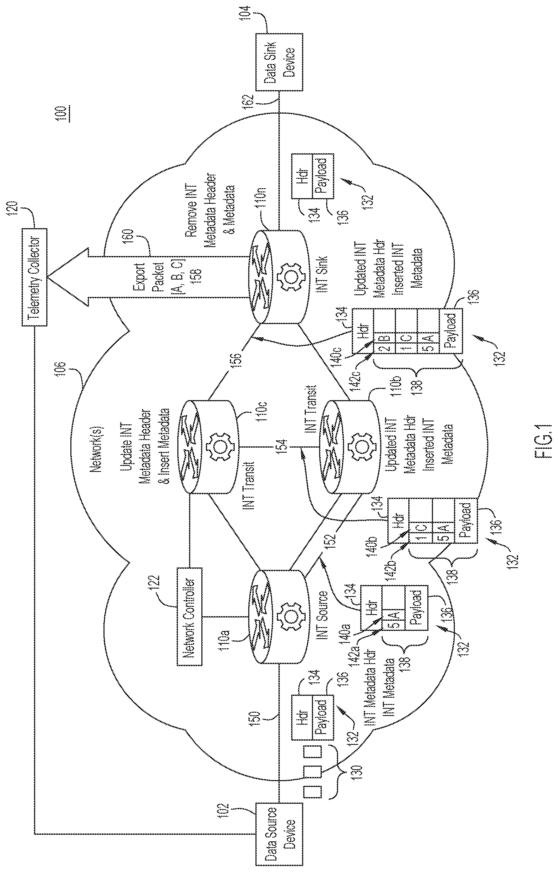 Patent US12348603 — Metadata prioritization — Figure 1