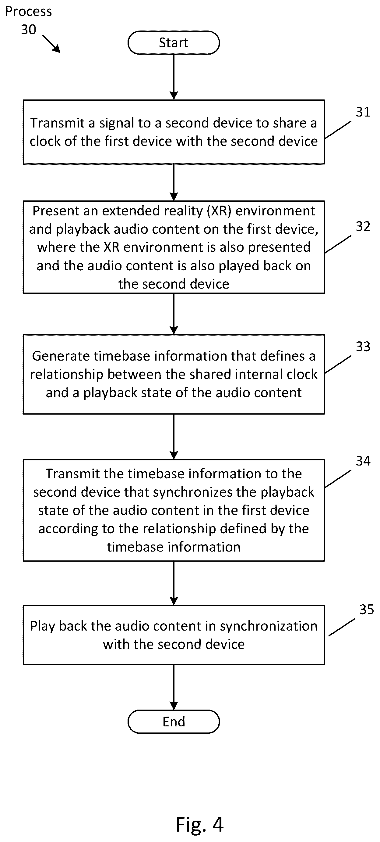 Patent US12348605 Figure 4 – Method and system for time-aligned media playback