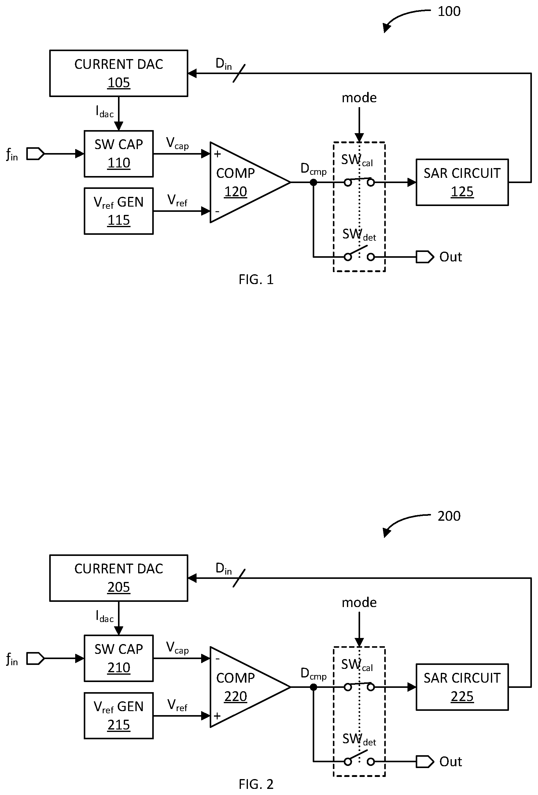 Patent US12348606 — Clock frequency deviation detector with closed-loop calibration — Figure 1