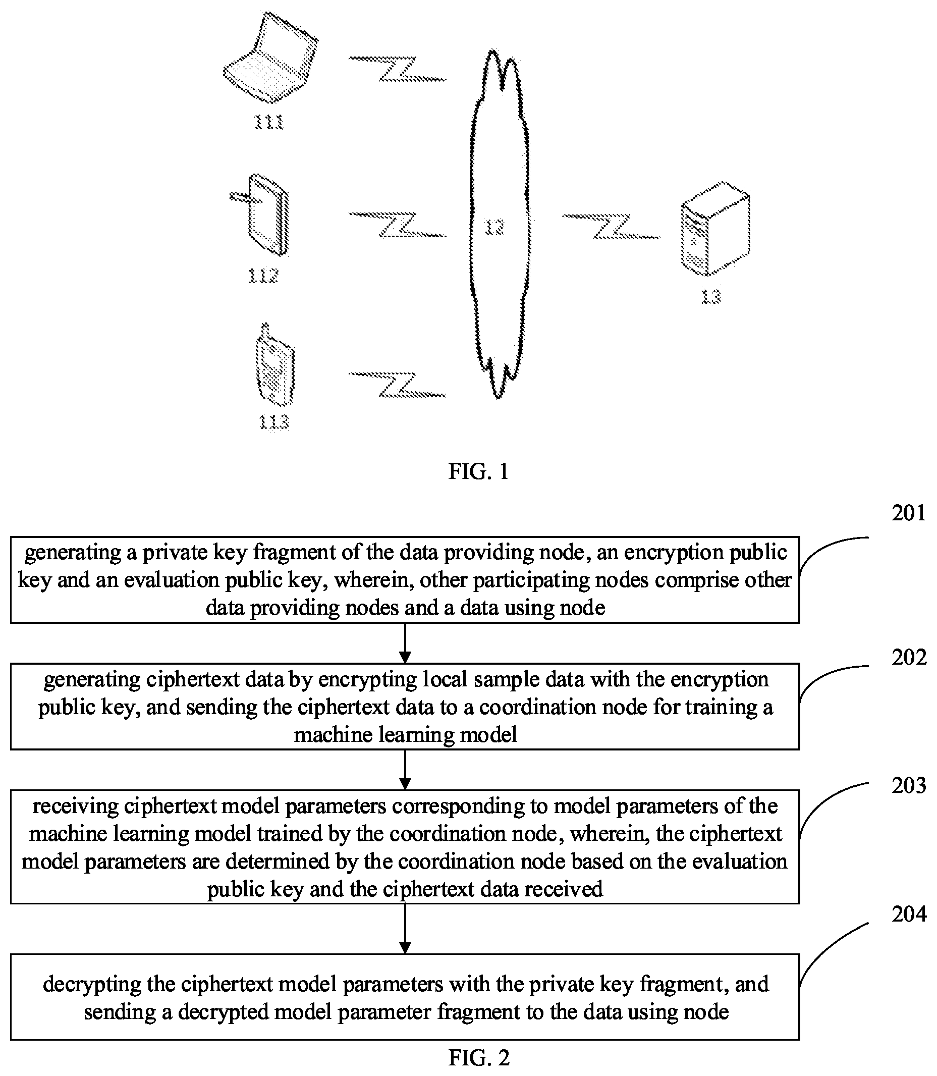 Patent US12348611 — Method for processing multi-source data — Figure 1