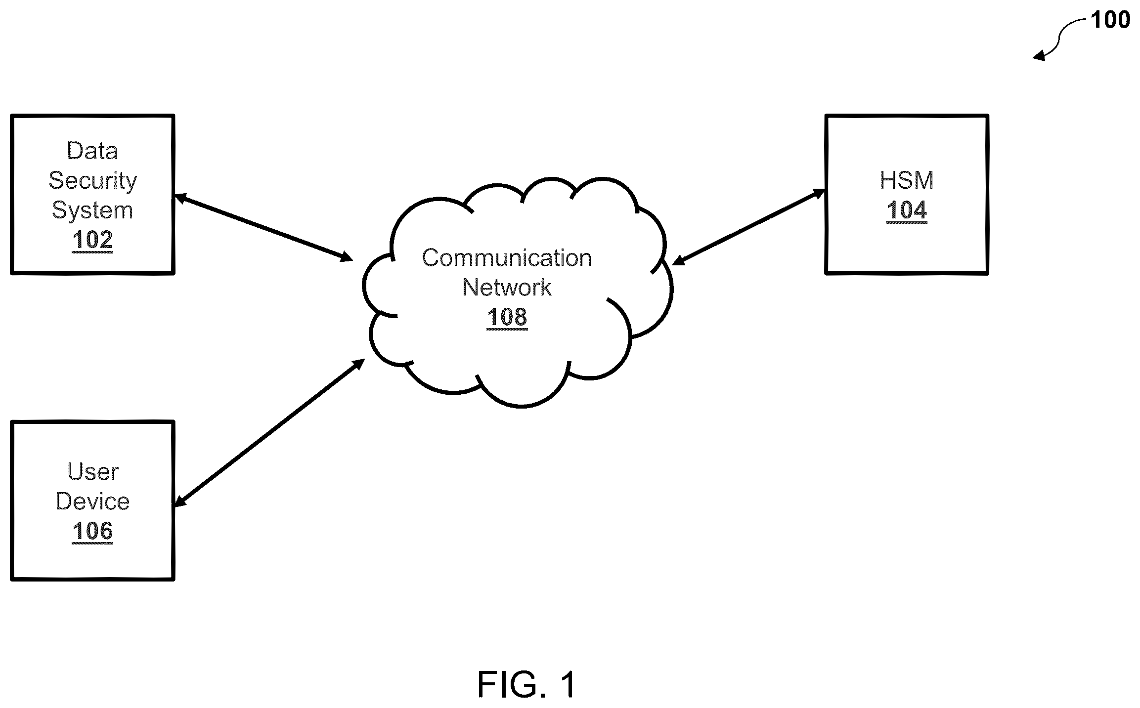 Patent US12348612 — System, method, and computer program product for data security — Figure 1