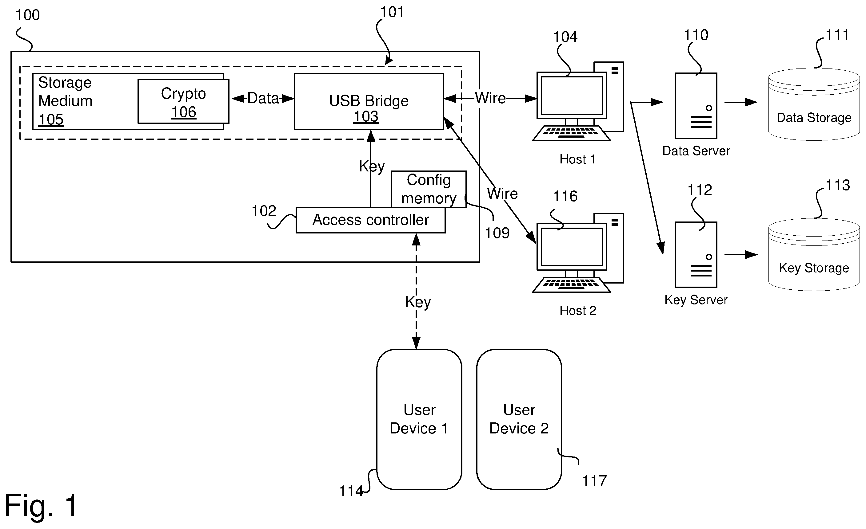 Patent US12348615 — Data storage device backup — Figure 1