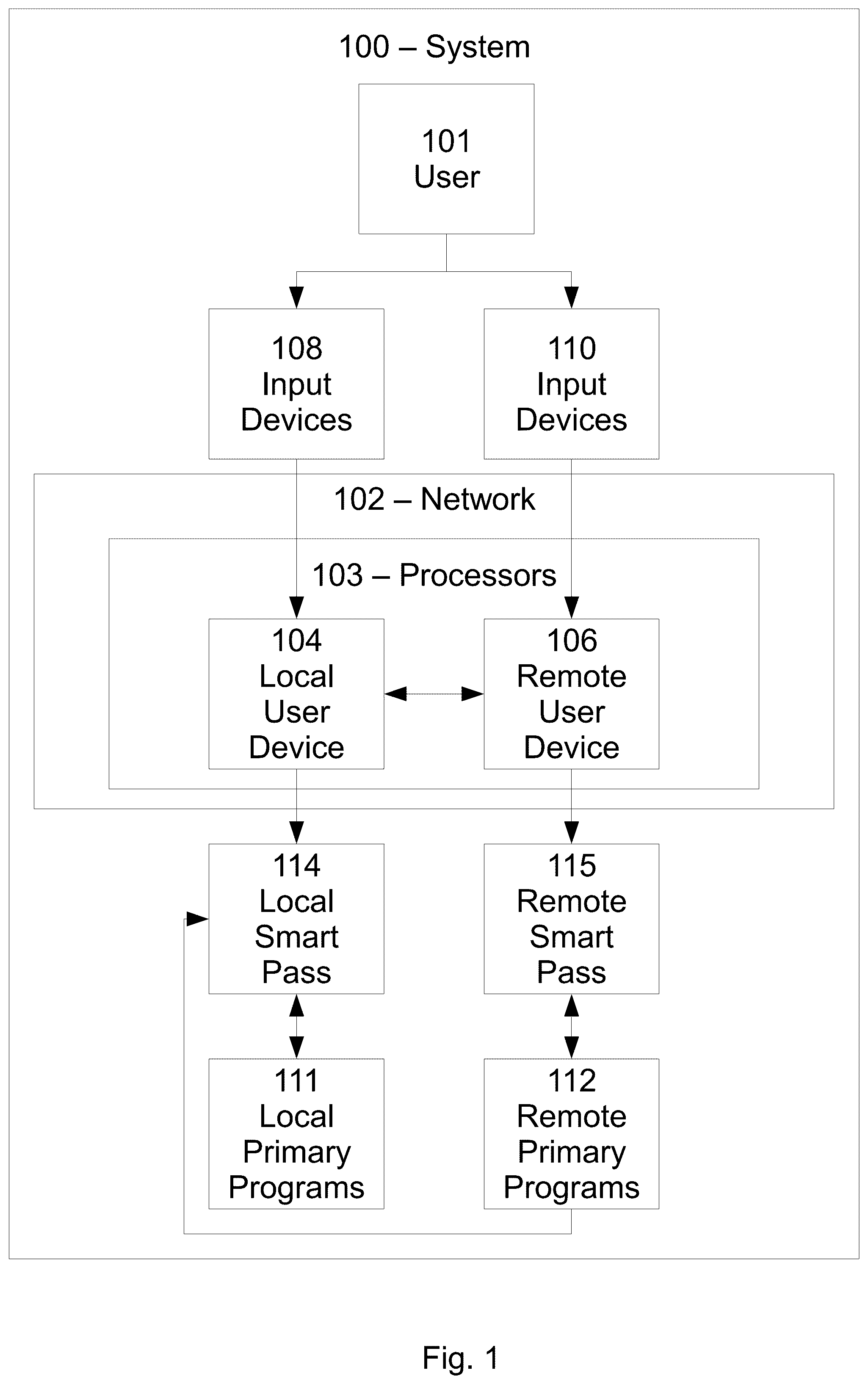 Patent US12348616 Figure 1 – System and method for device-specific cryptographic key