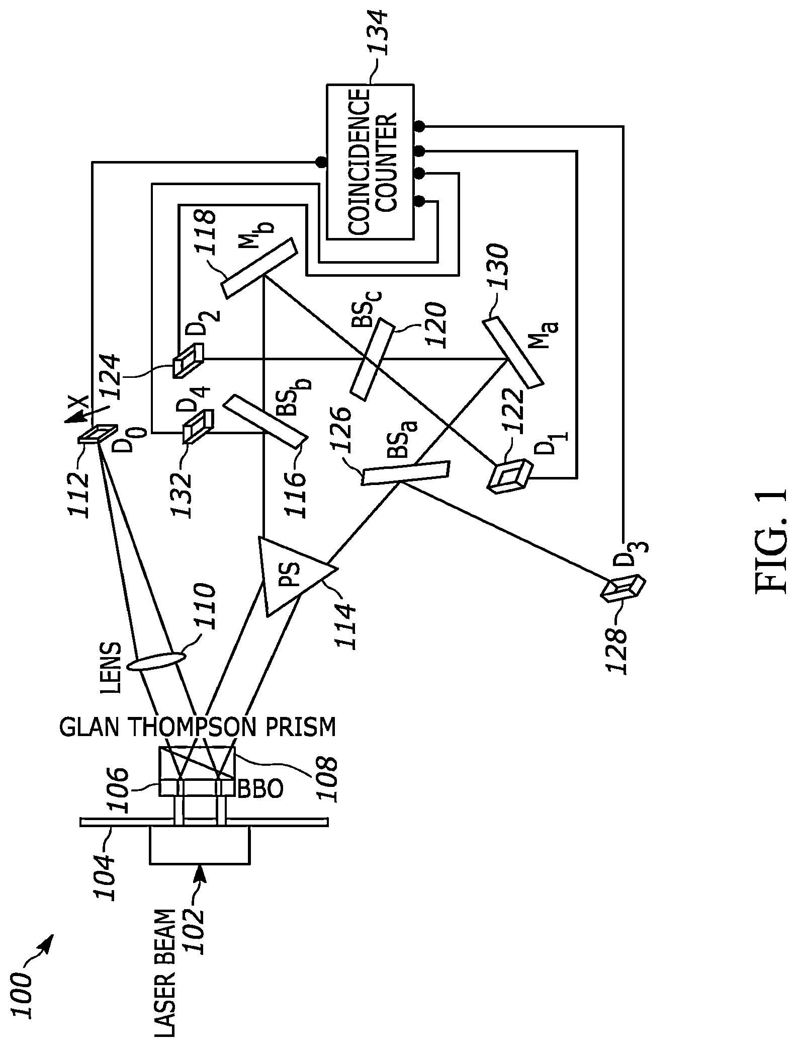 Patent US12348622 — System and method for generating and sharing pairs of random numbers — Figure 1