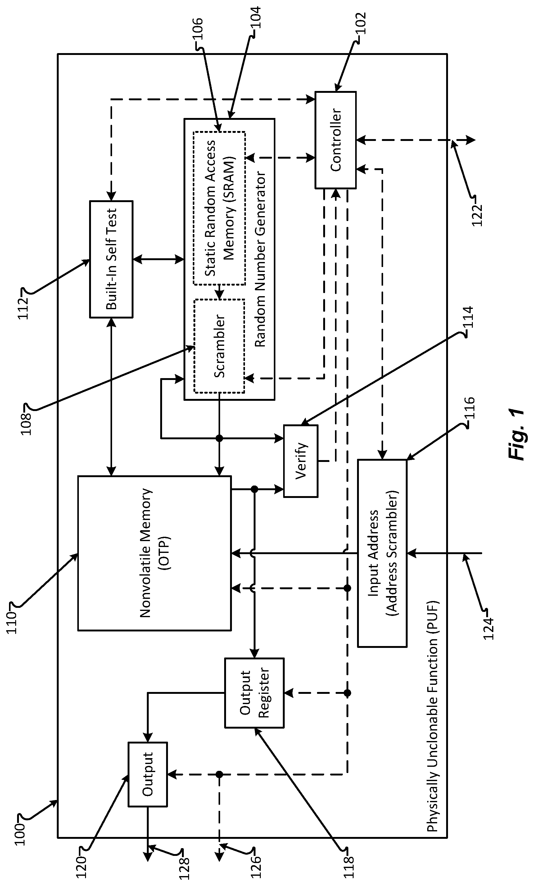 Patent US12348626 — Integrated circuit (IC) signatures with random number generator and one-time programmable device — Figure 1