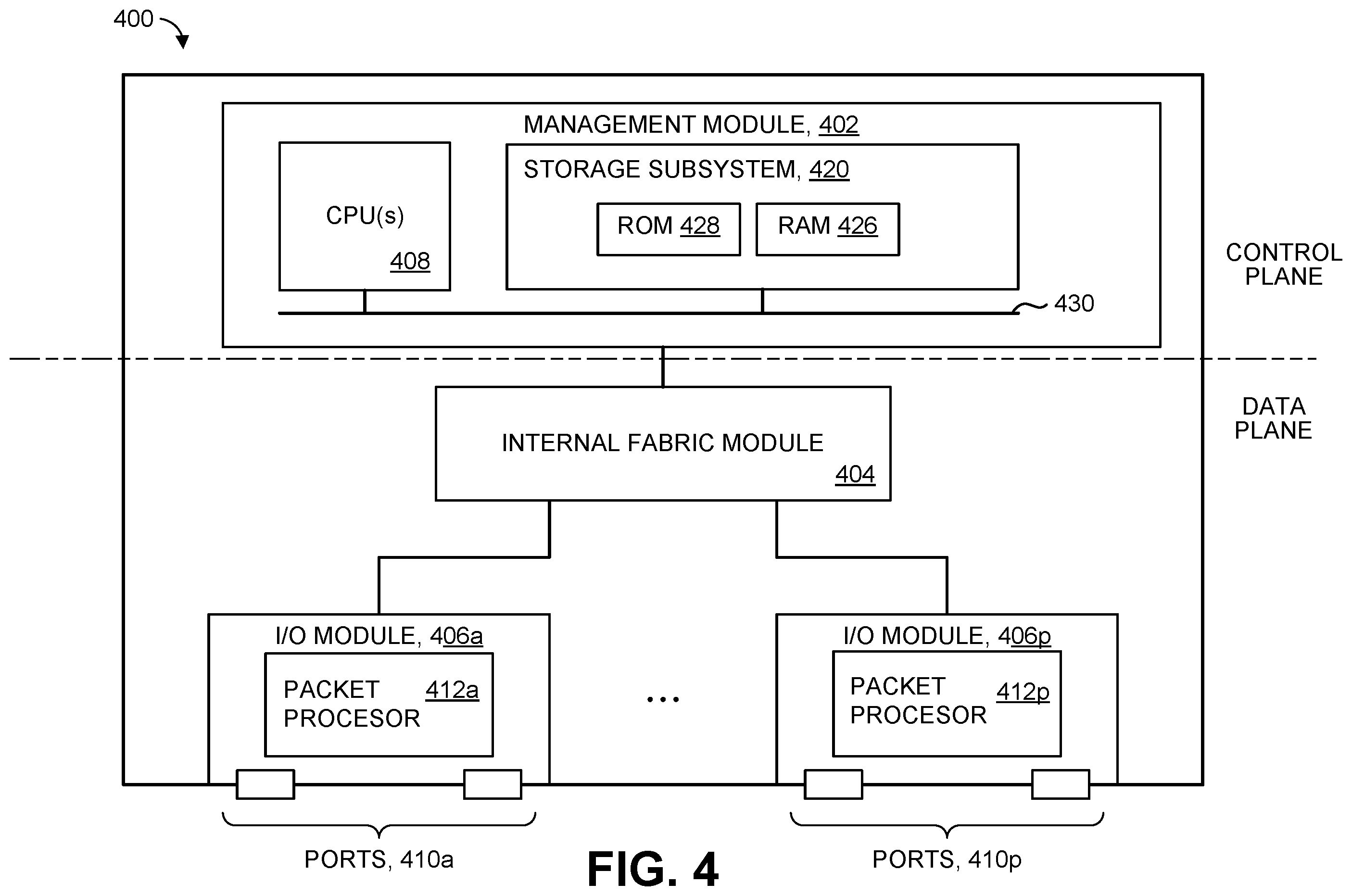 Patent US12348629 Figure 6 – Acknowledgement-based key retirement