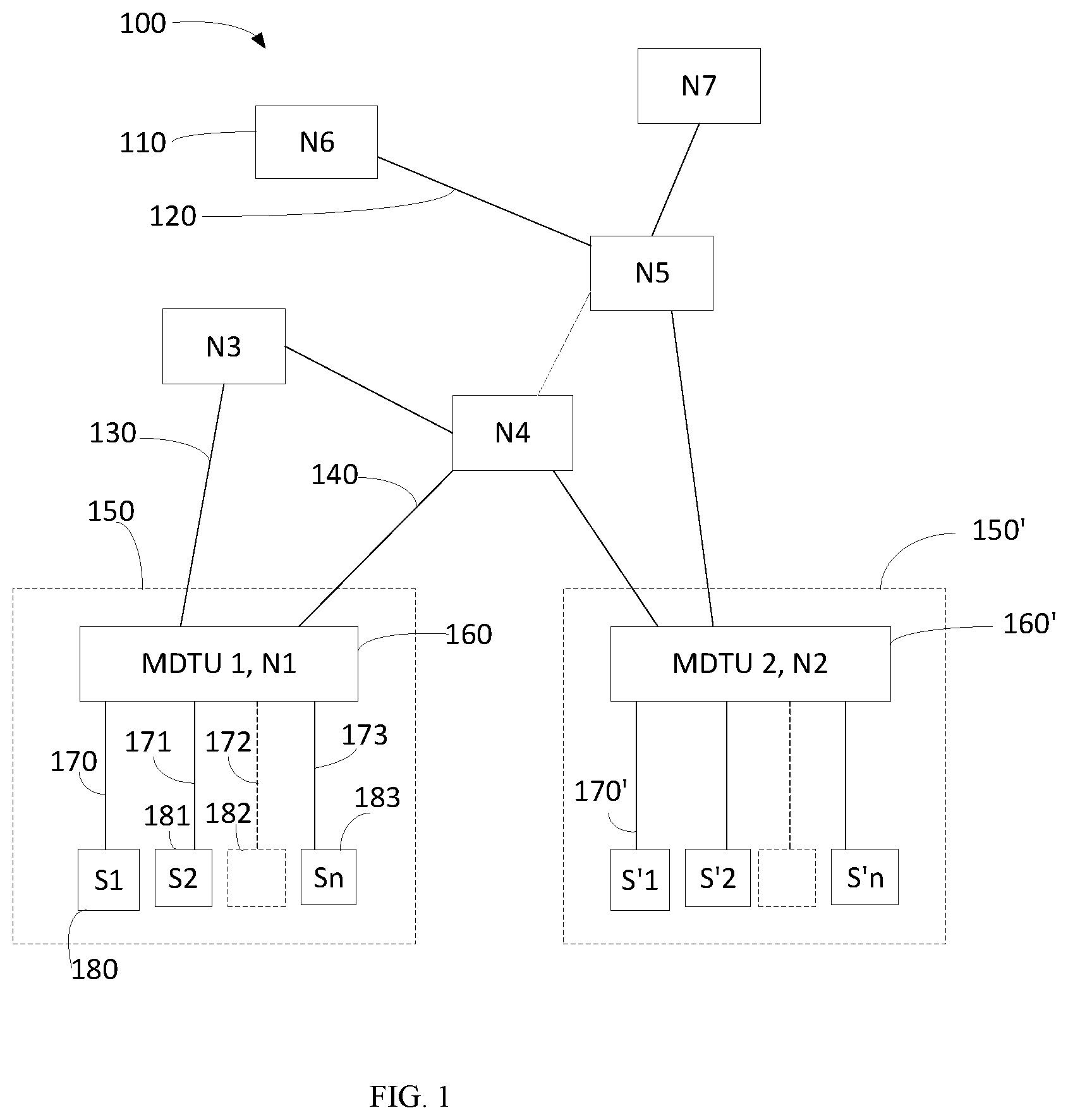 Patent US12348632 — Multimode heterogeneous IOT networks — Figure 1