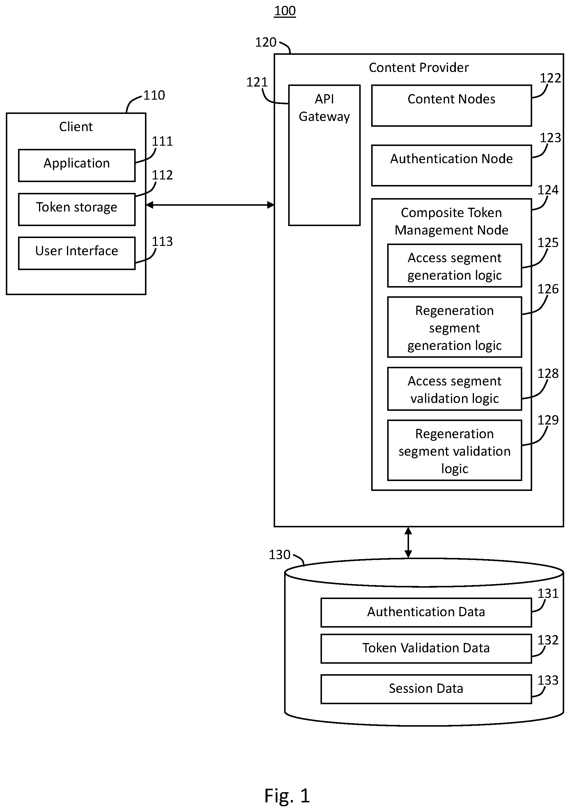 Patent US12348636 — Managing composite tokens for content access requests — Figure 1