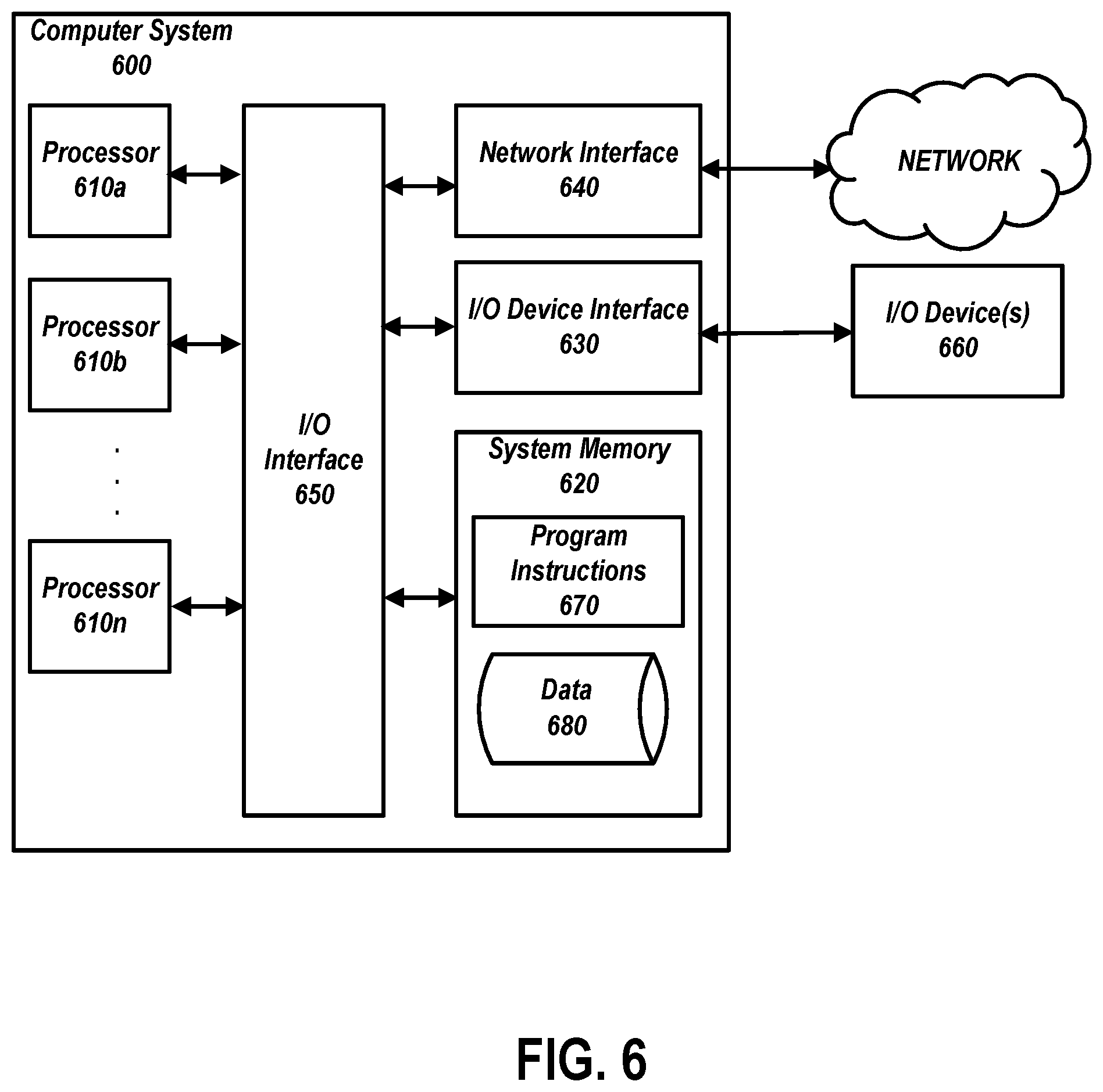 Patent US12348637 Figure 6 – Using virtual objects on different platforms