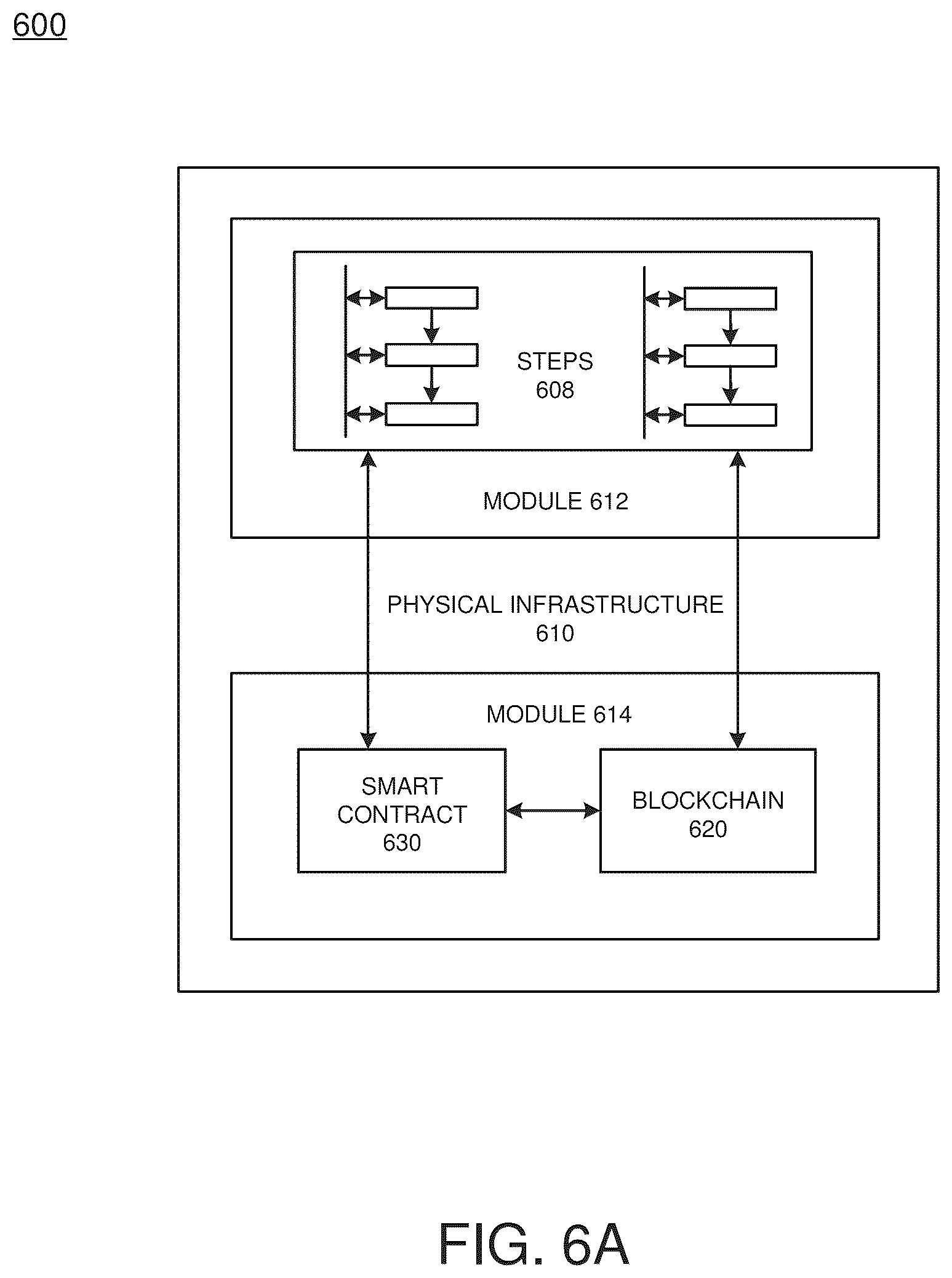 Patent US12348642 Figure 12 – Token-based identity validation via blockchain