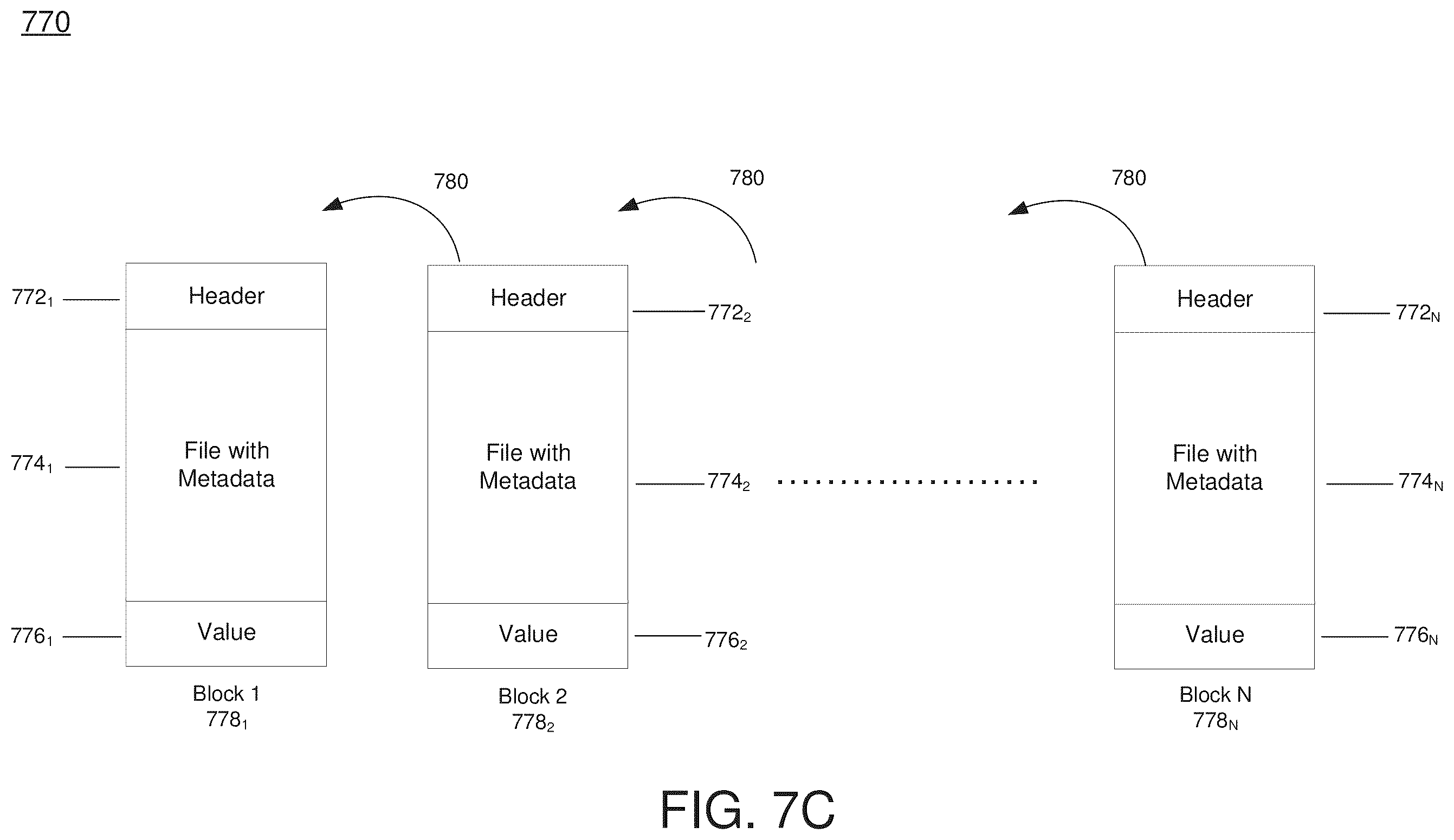 Patent US12348642 Figure 18 – Token-based identity validation via blockchain