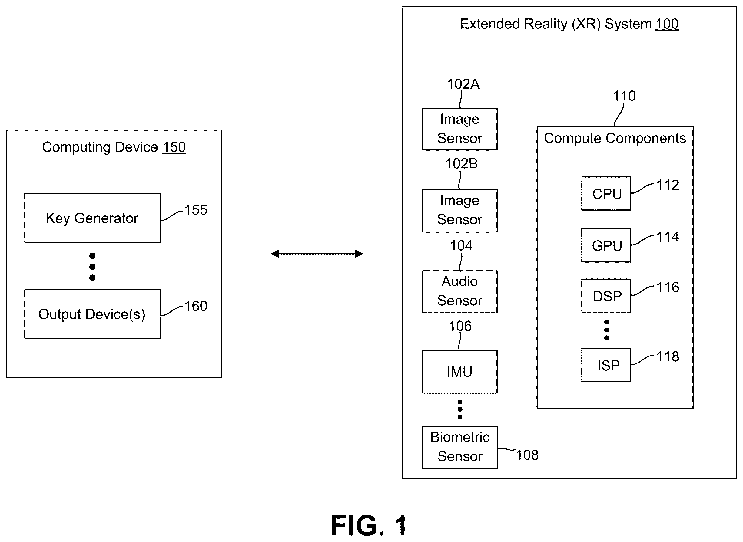Patent US12348643 — Extended reality control of smart devices — Figure 1