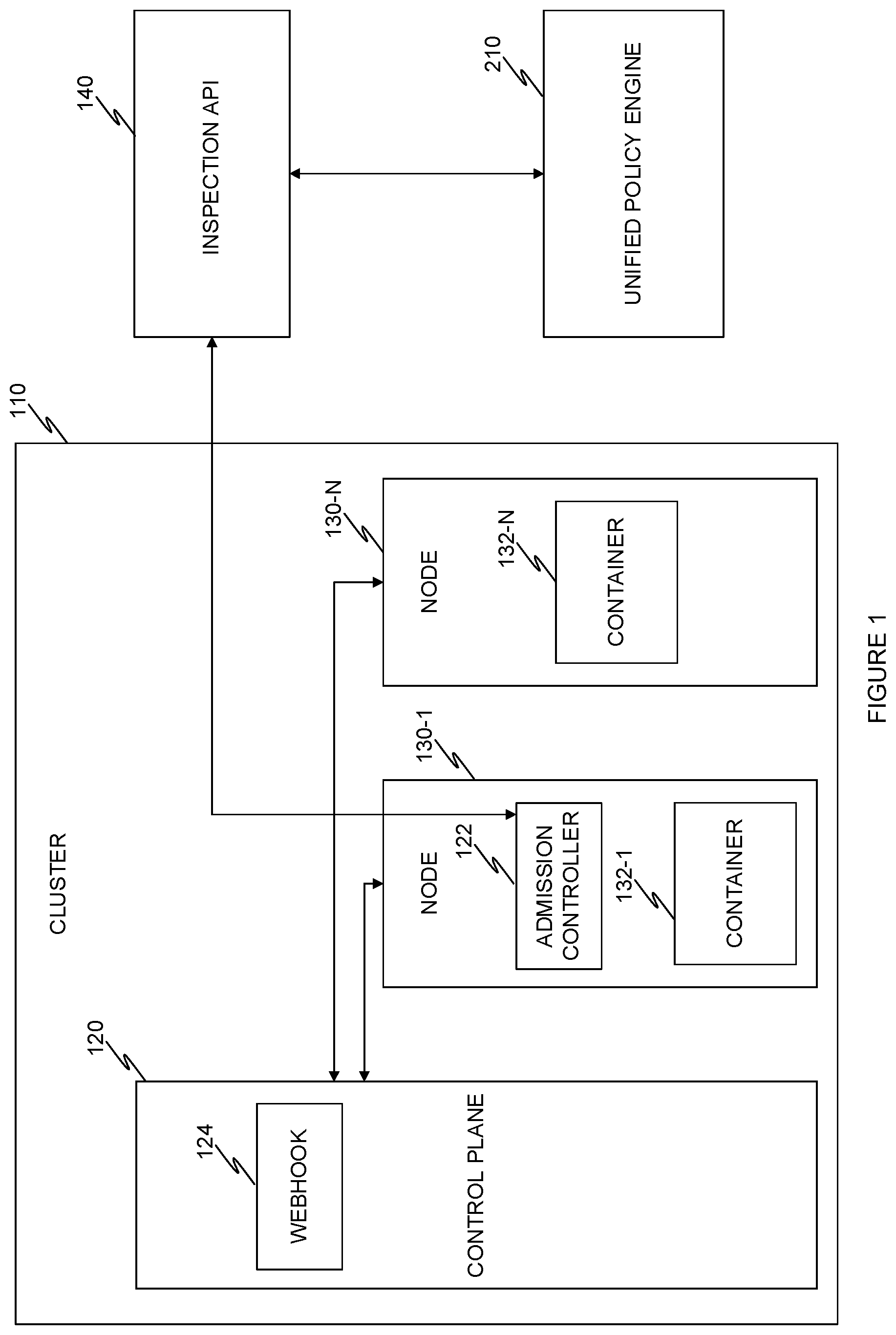 Patent US12348646 — Techniques for validating a virtual workload signature from a software repository — Figure 1