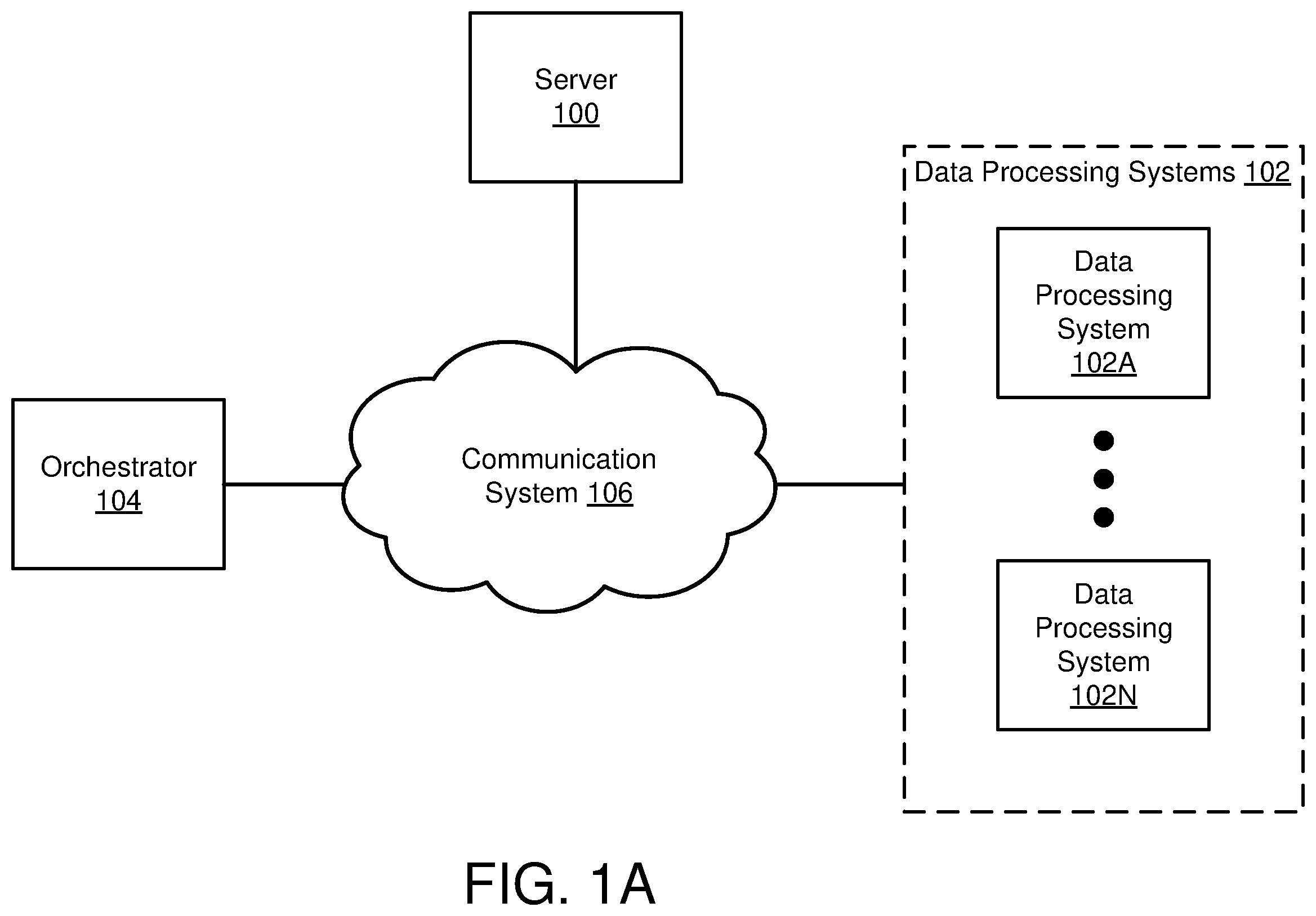 Patent US12348650 Figure 1 – Managing entitlements using ownership vouchers