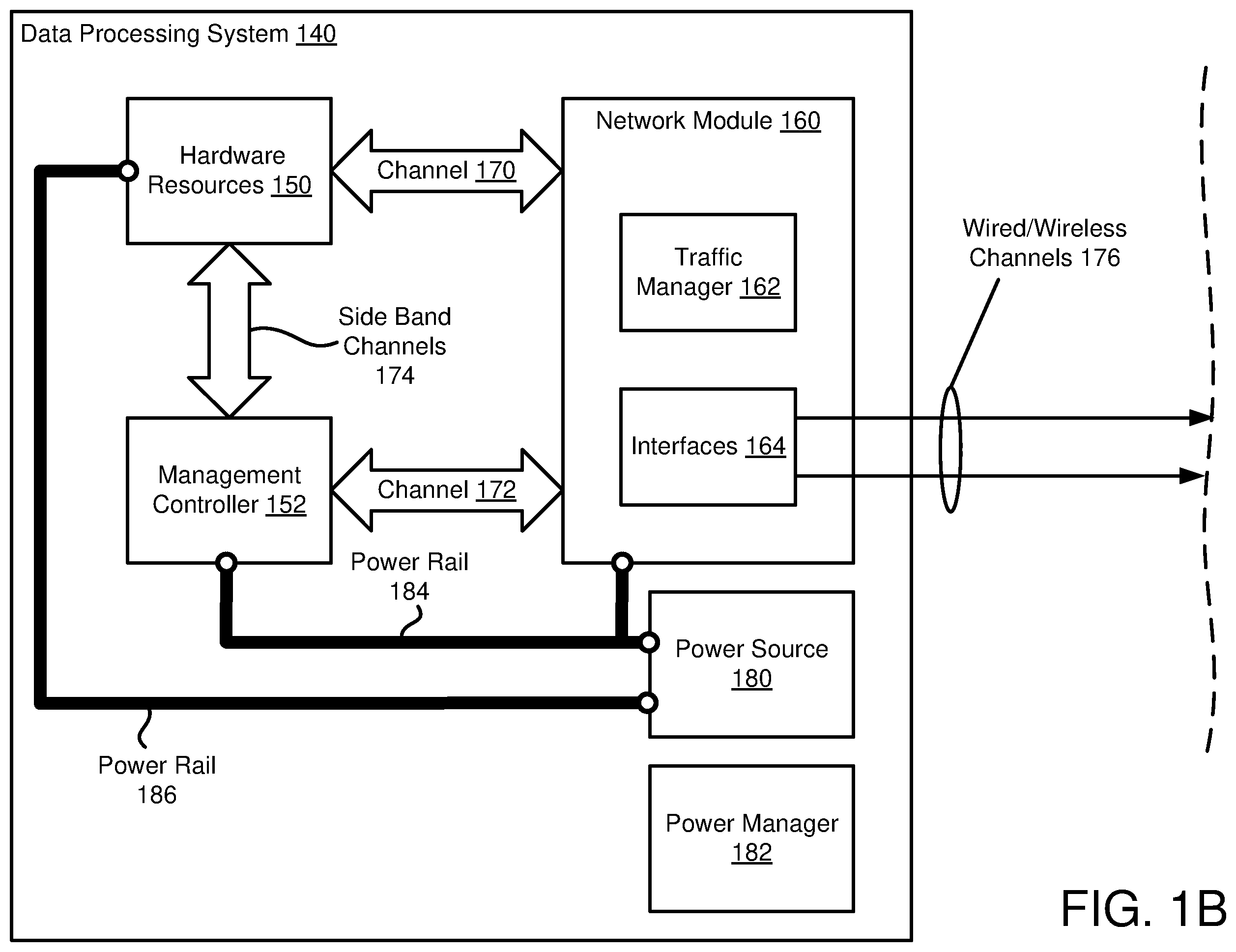 Patent US12348650 Figure 2 – Managing entitlements using ownership vouchers