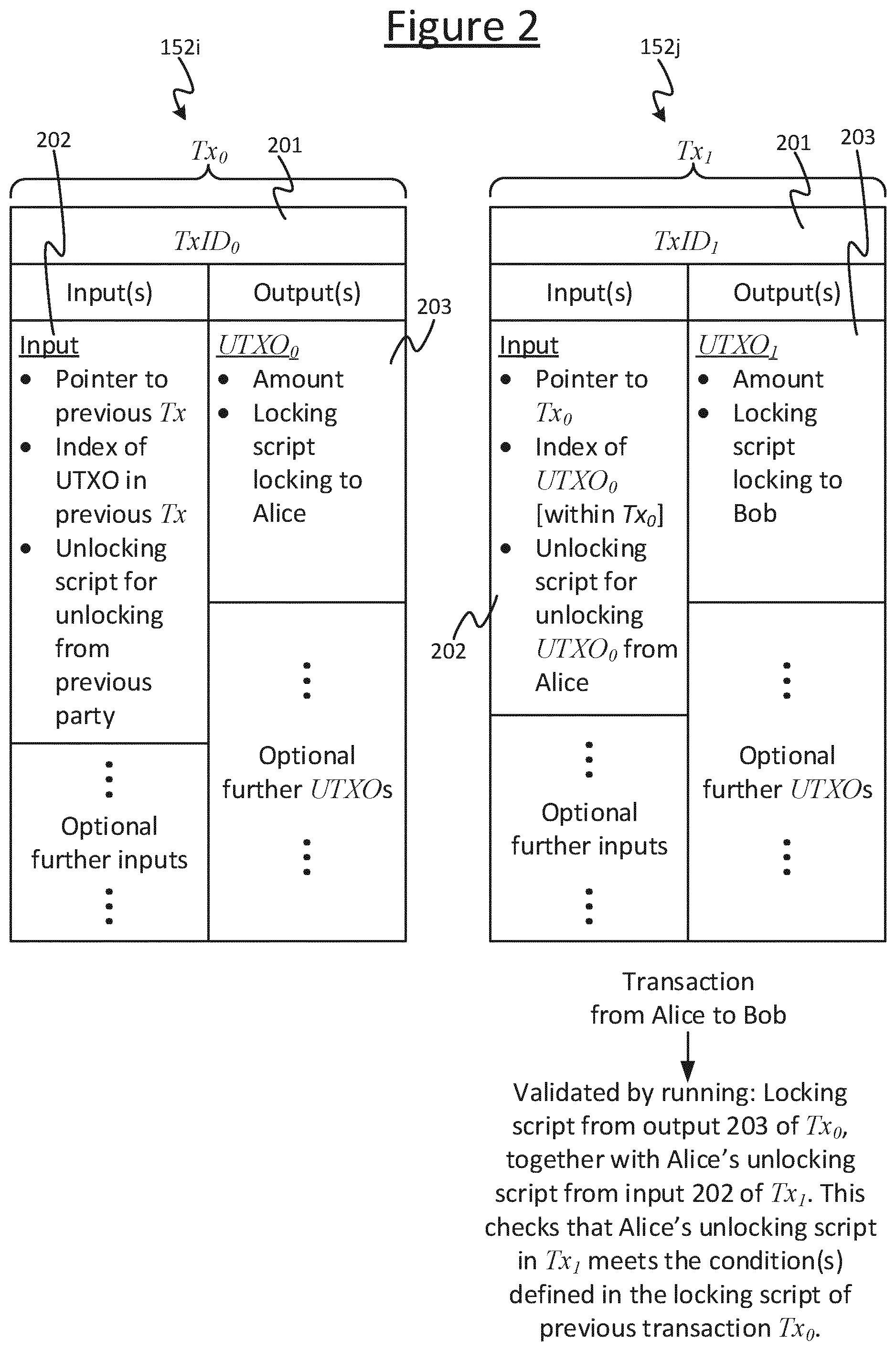 Patent US12348652 Figure 2 – Key derivation method