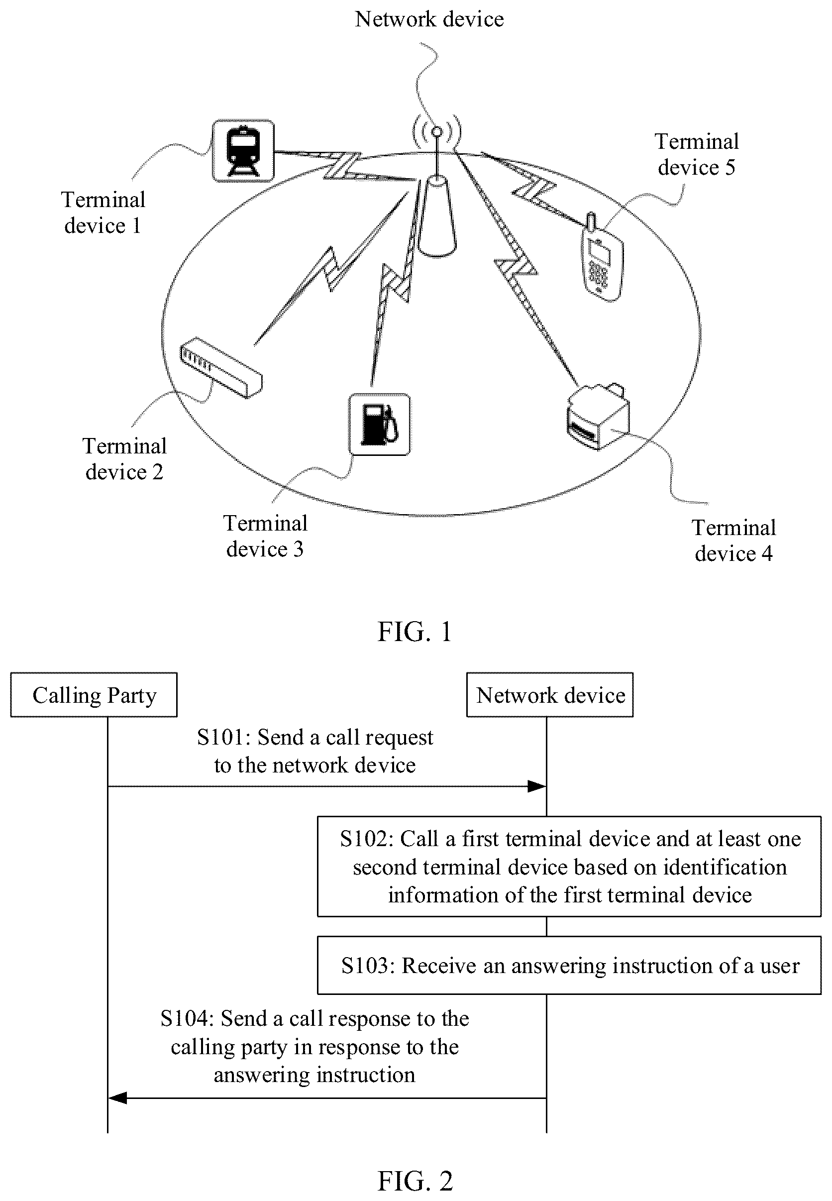 Patent US12348661 — Cross-device communications method and apparatus, device, and storage medium — Figure 1