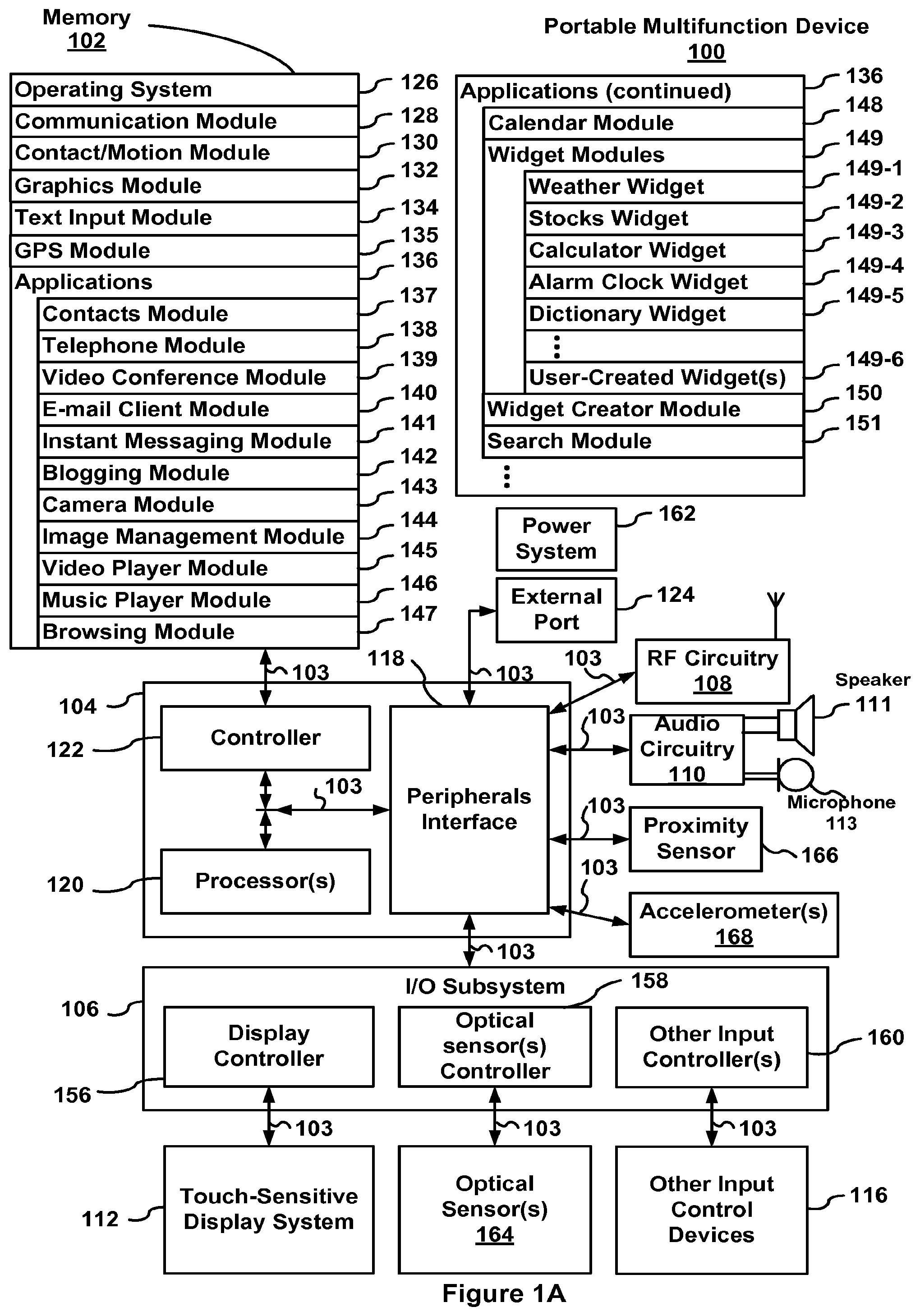 Patent US12348663 — Portable electronic device with conversation management for incoming instant messages — Figure 1
