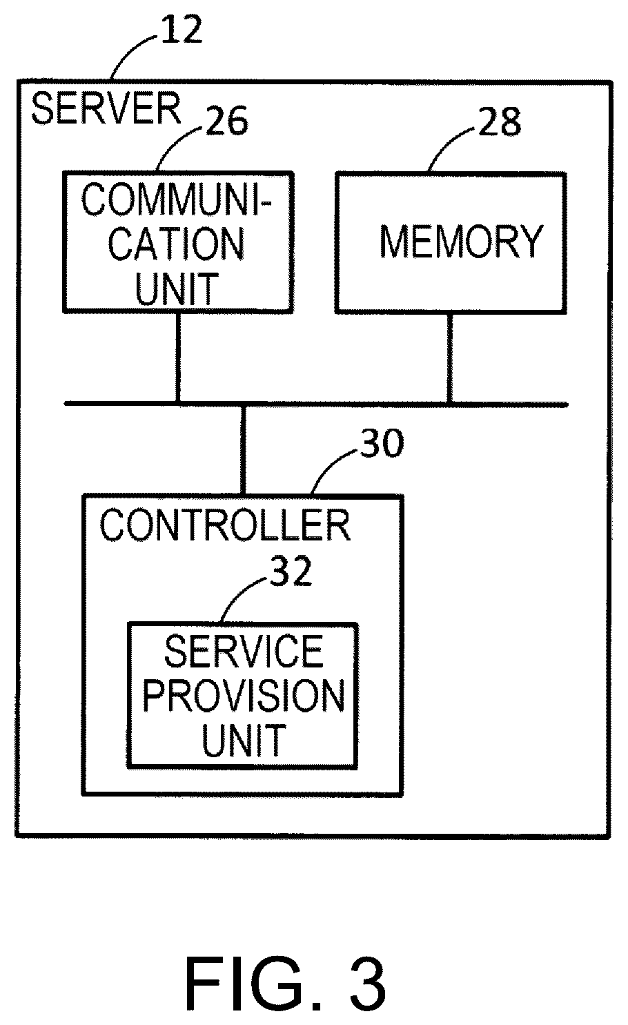 Patent US12348664 Figure 2 – Information processing apparatus, method and non-transitory computer readable medium