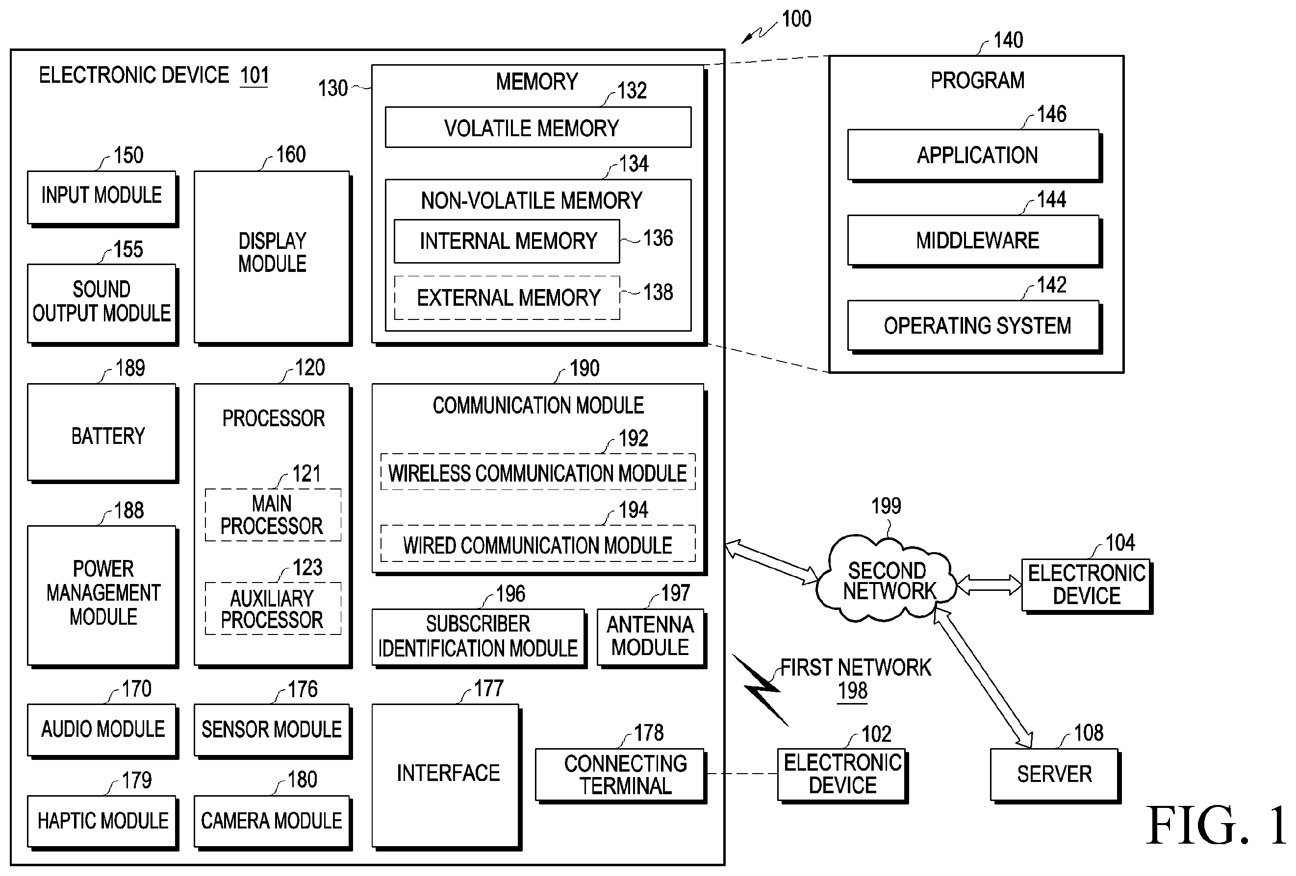 Patent US12348666 — Electronic device including multiple displays and method for operating the same — Figure 1
