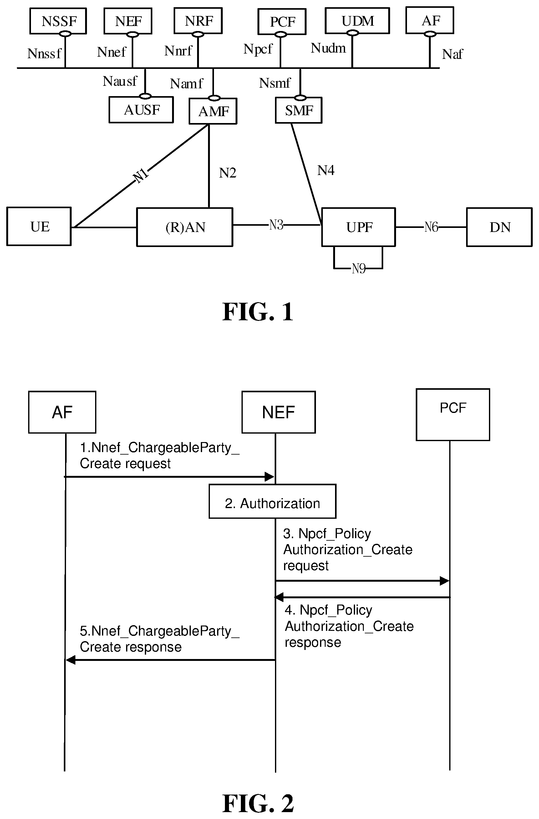 Patent US12348667 — Method and apparatus for granting or not granting a chargeable party at a session management with required quality of service utilizing a MAC address — Figure 1