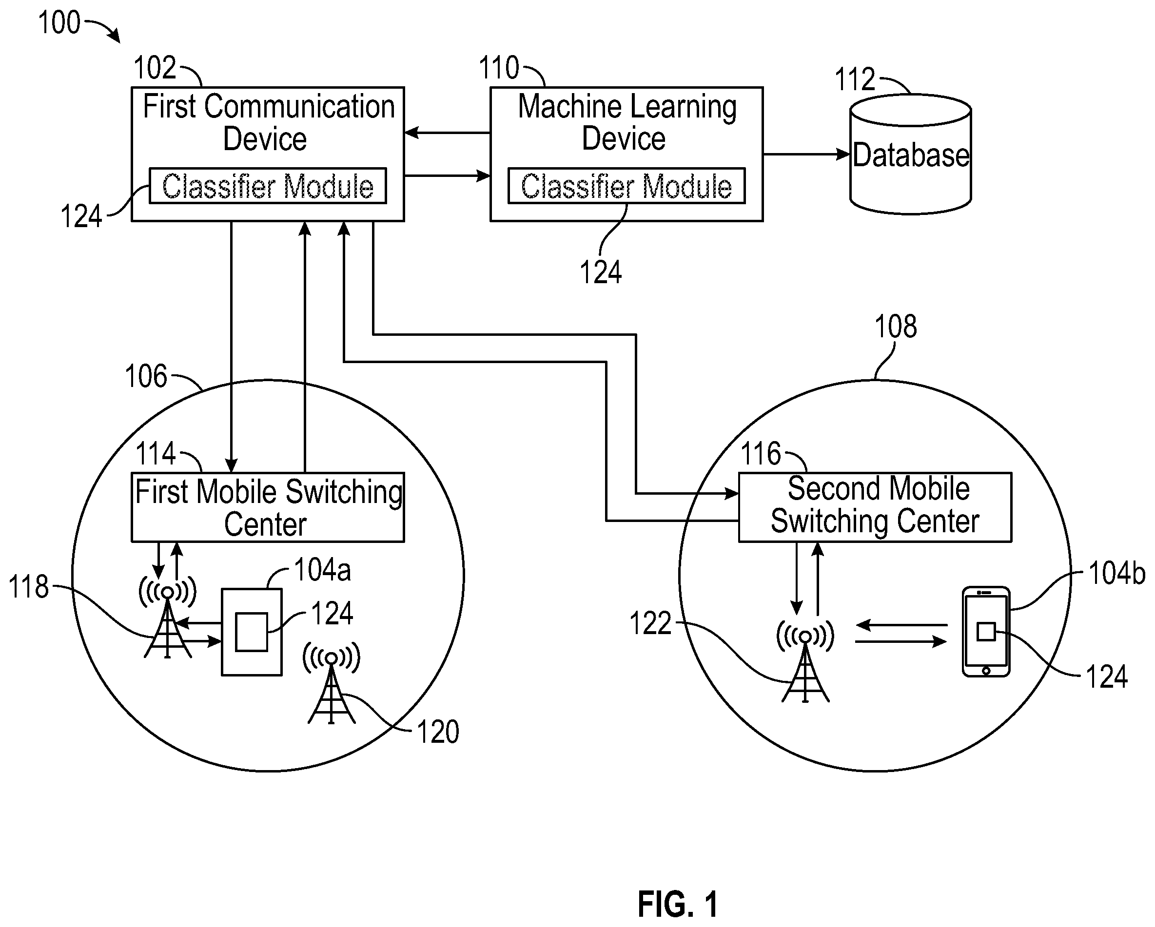 Patent US12348668 Figure 1 – System and method for identifying call status in real-time