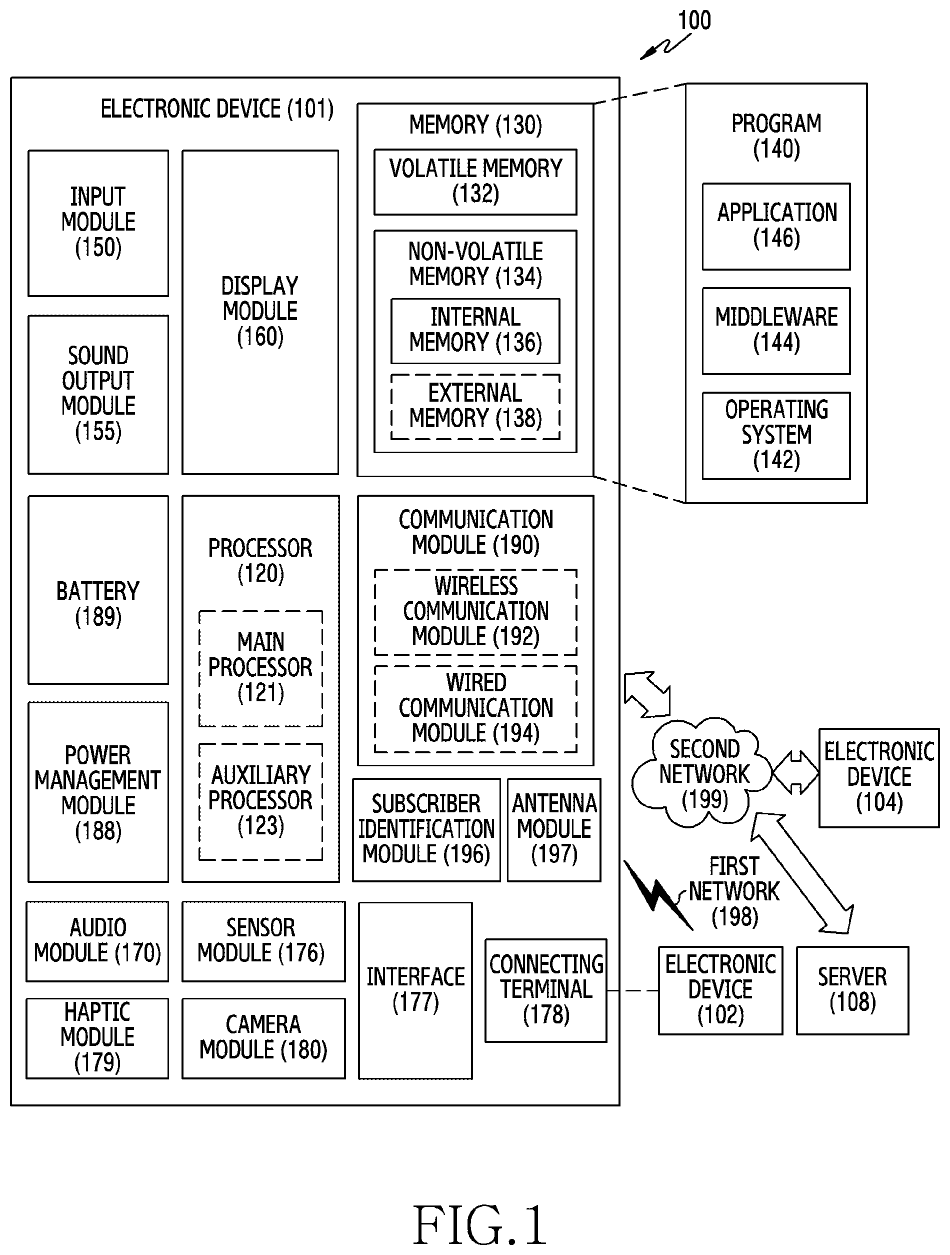 Patent US12348669 — Electronic device and method for managing contacts thereof — Figure 1