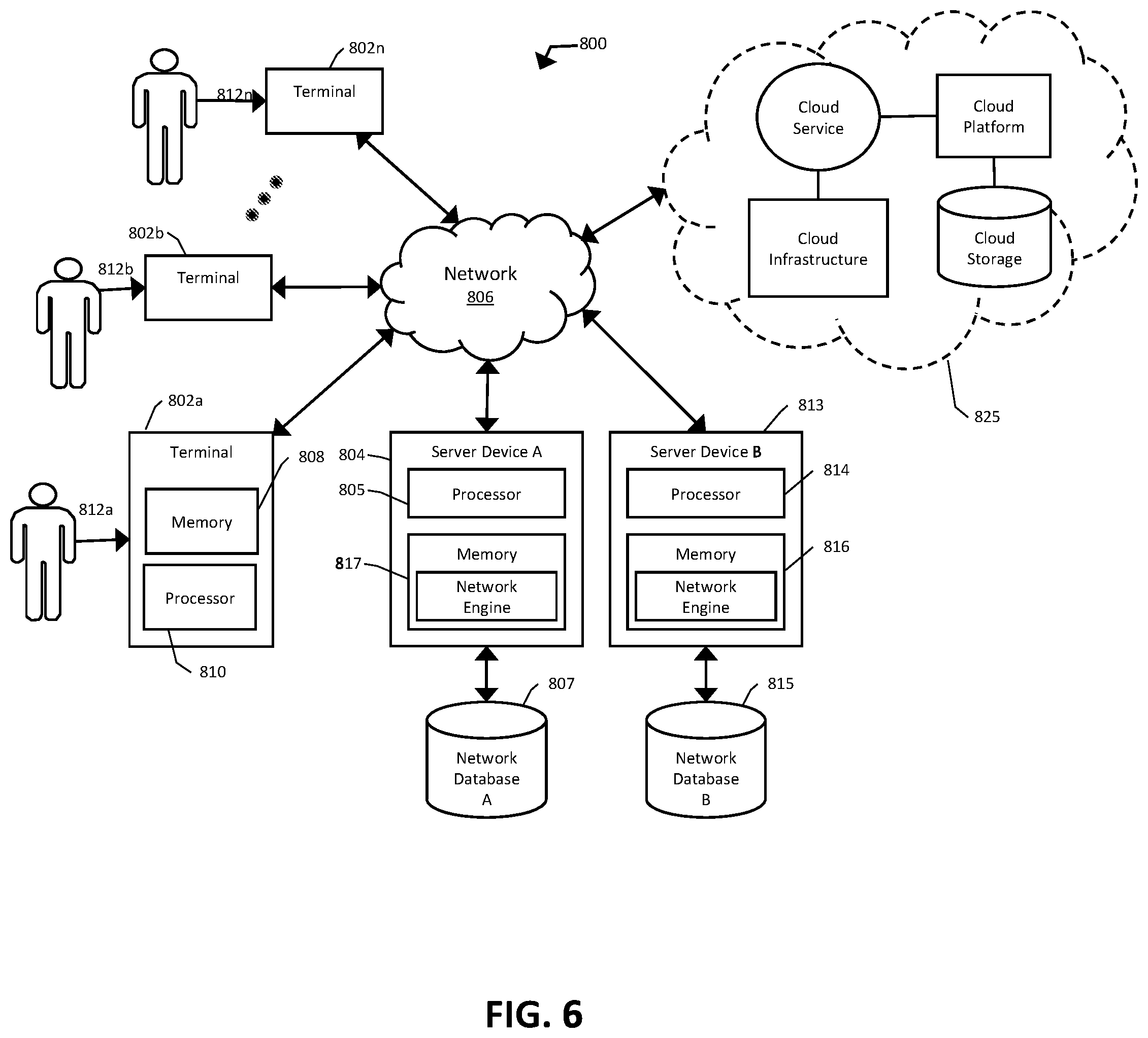 Patent US12348670 Figure 6 – Computer-based systems configured for caller identification differentiation and methods of use thereof
