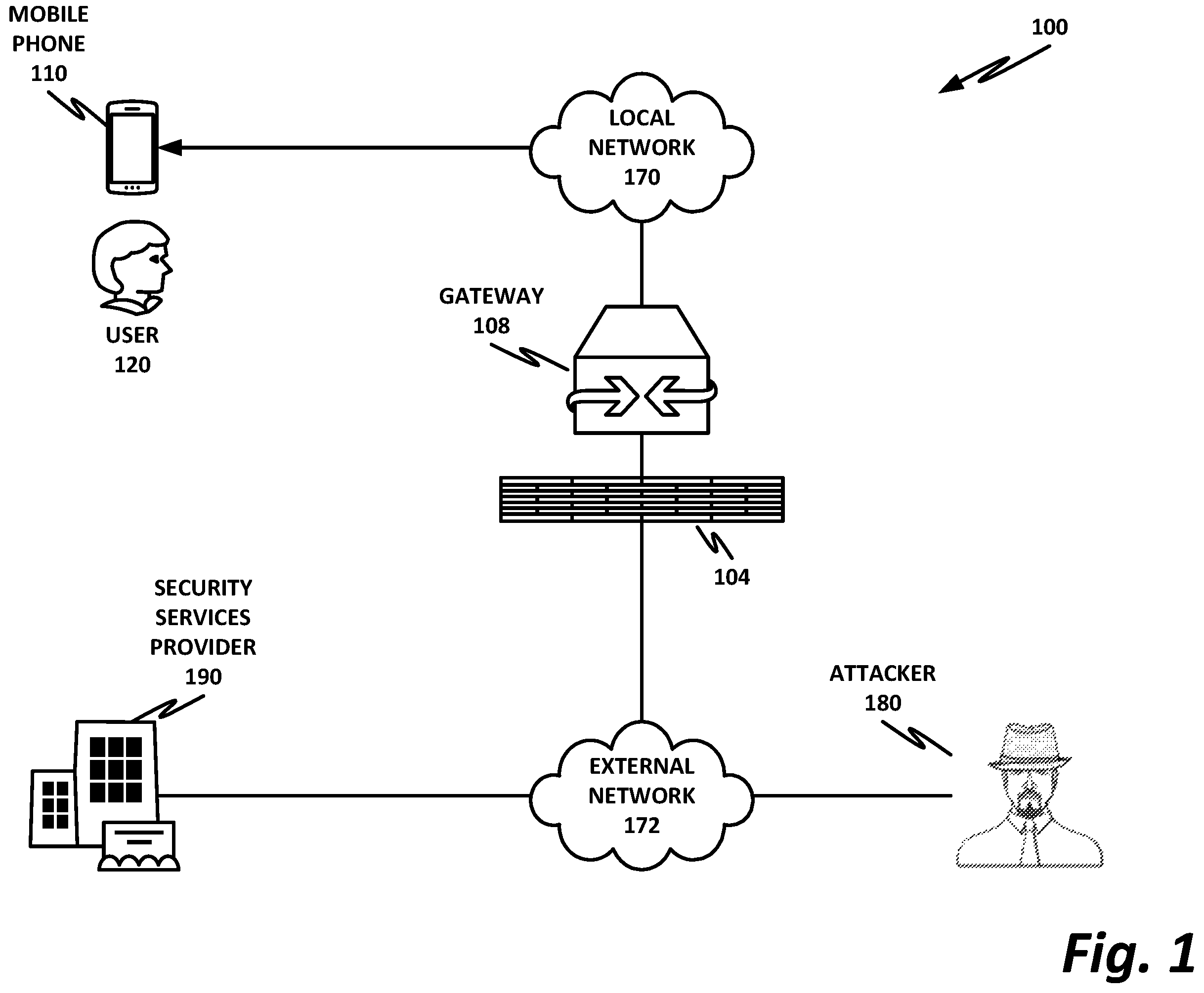 Patent US12348671 — Fraudulent call detection — Figure 1