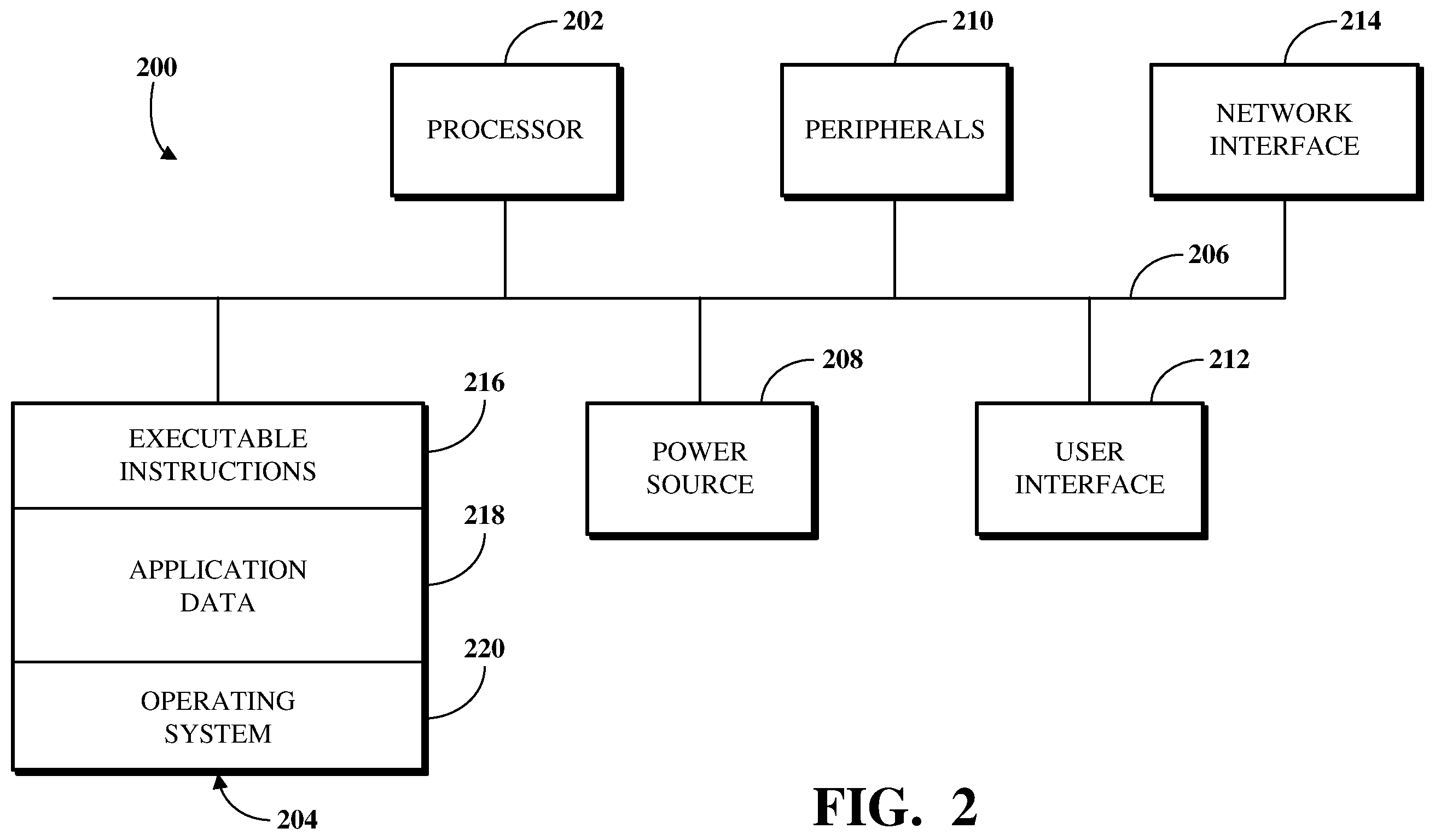 Patent US12348672 Figure 2 – Routing an inbound call to a virtual meeting via an interactive voice response system
