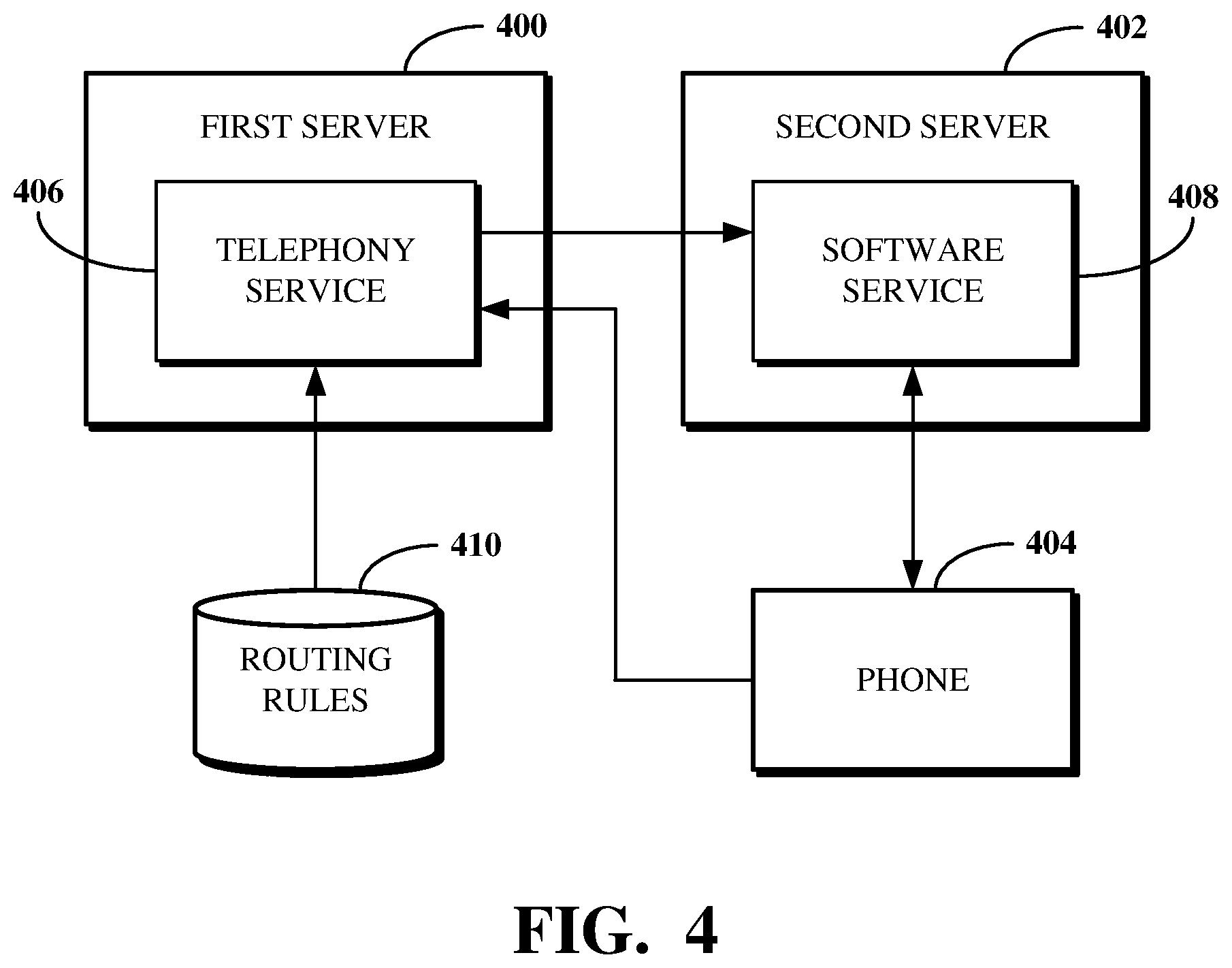 Patent US12348672 Figure 4 – Routing an inbound call to a virtual meeting via an interactive voice response system