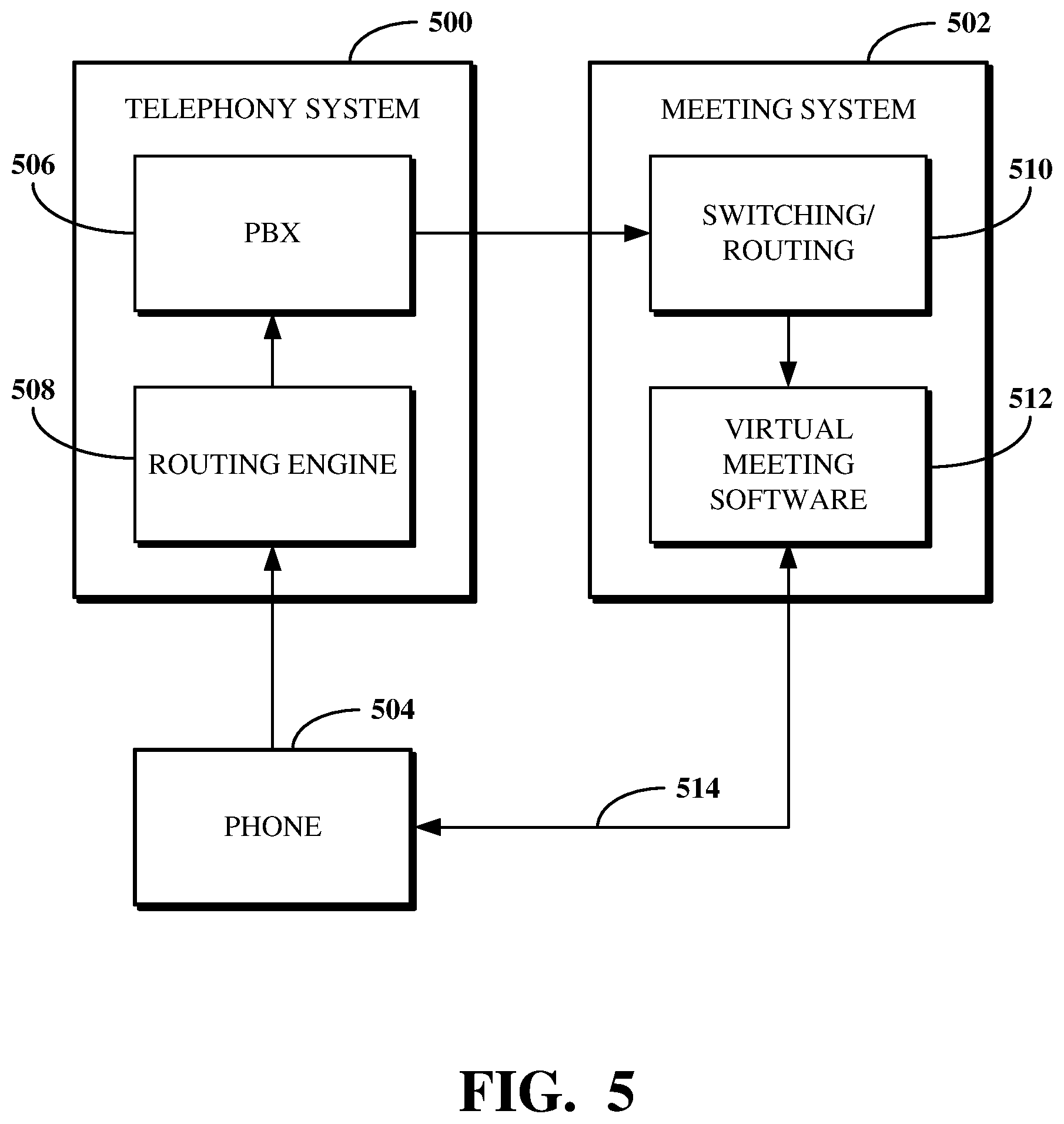 Patent US12348672 Figure 5 – Routing an inbound call to a virtual meeting via an interactive voice response system