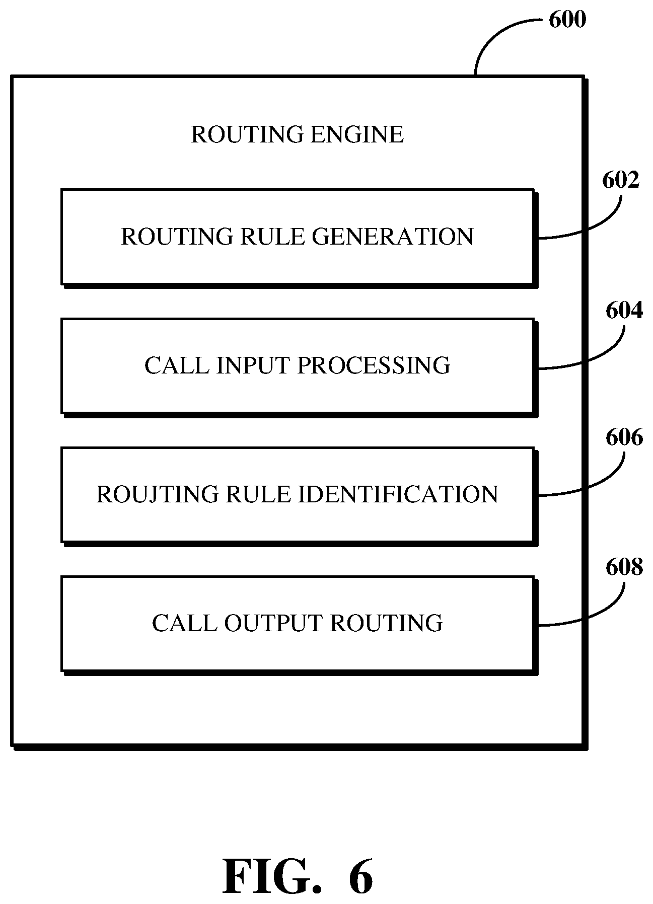 Patent US12348672 Figure 6 – Routing an inbound call to a virtual meeting via an interactive voice response system