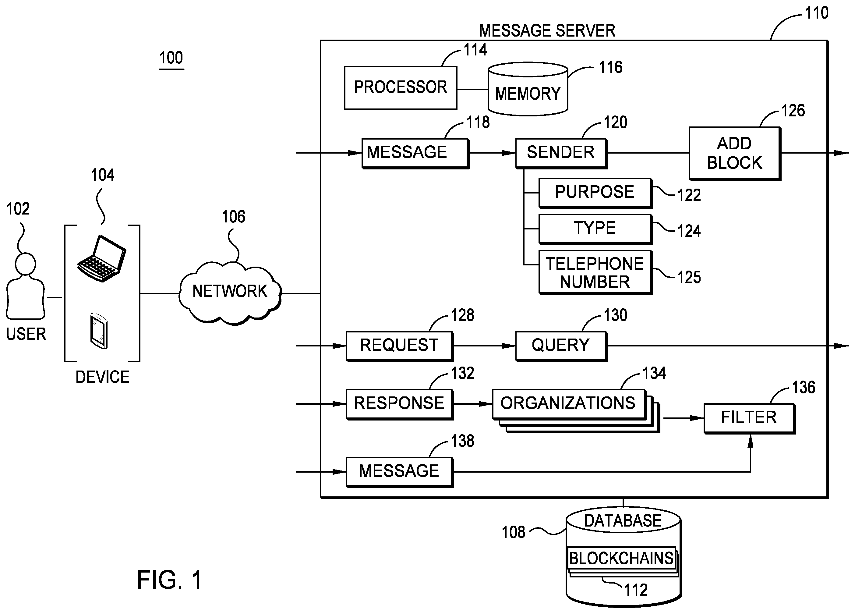 Patent US12348673 Figure 1 – Telephone number deactivation process