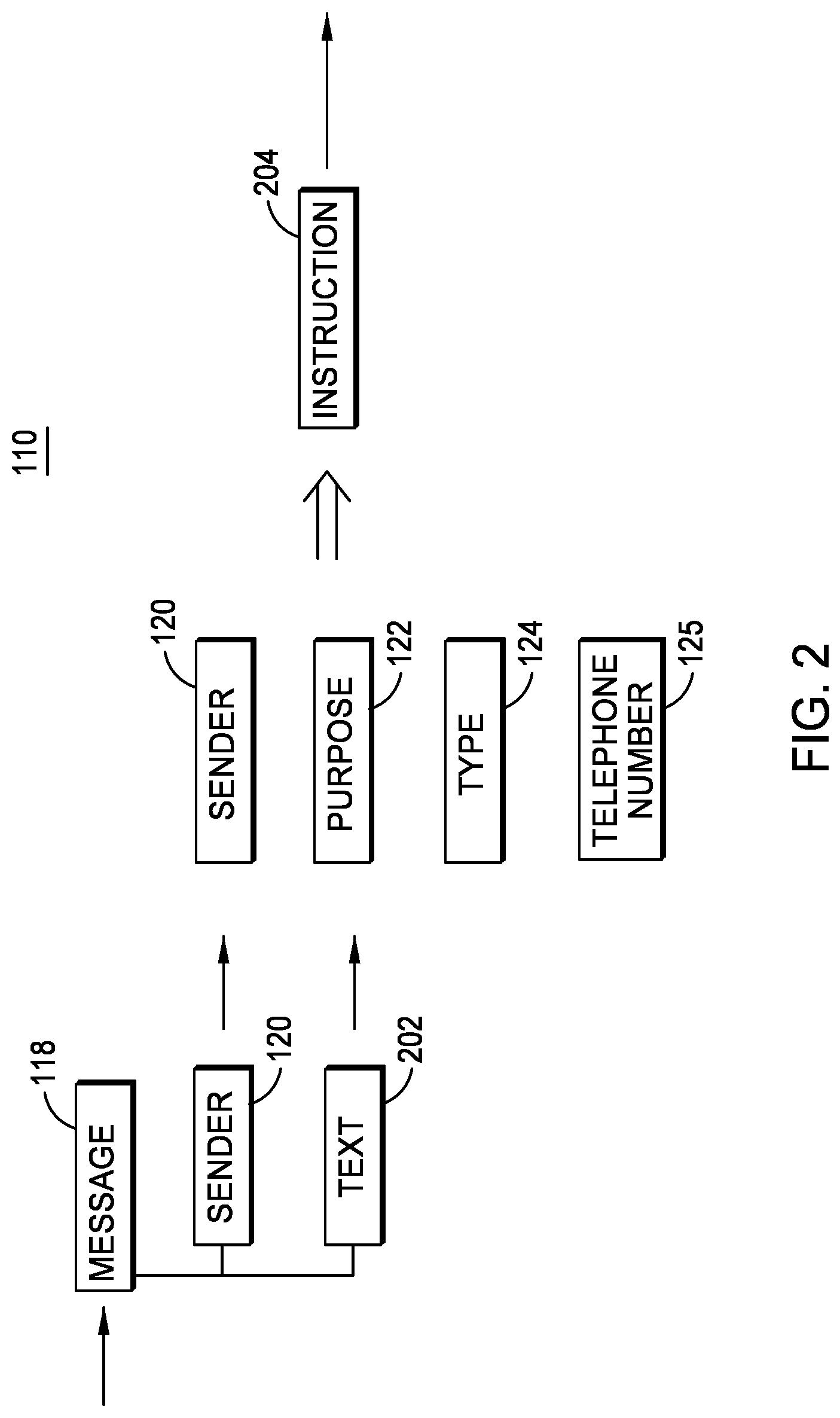 Patent US12348673 Figure 2 – Telephone number deactivation process