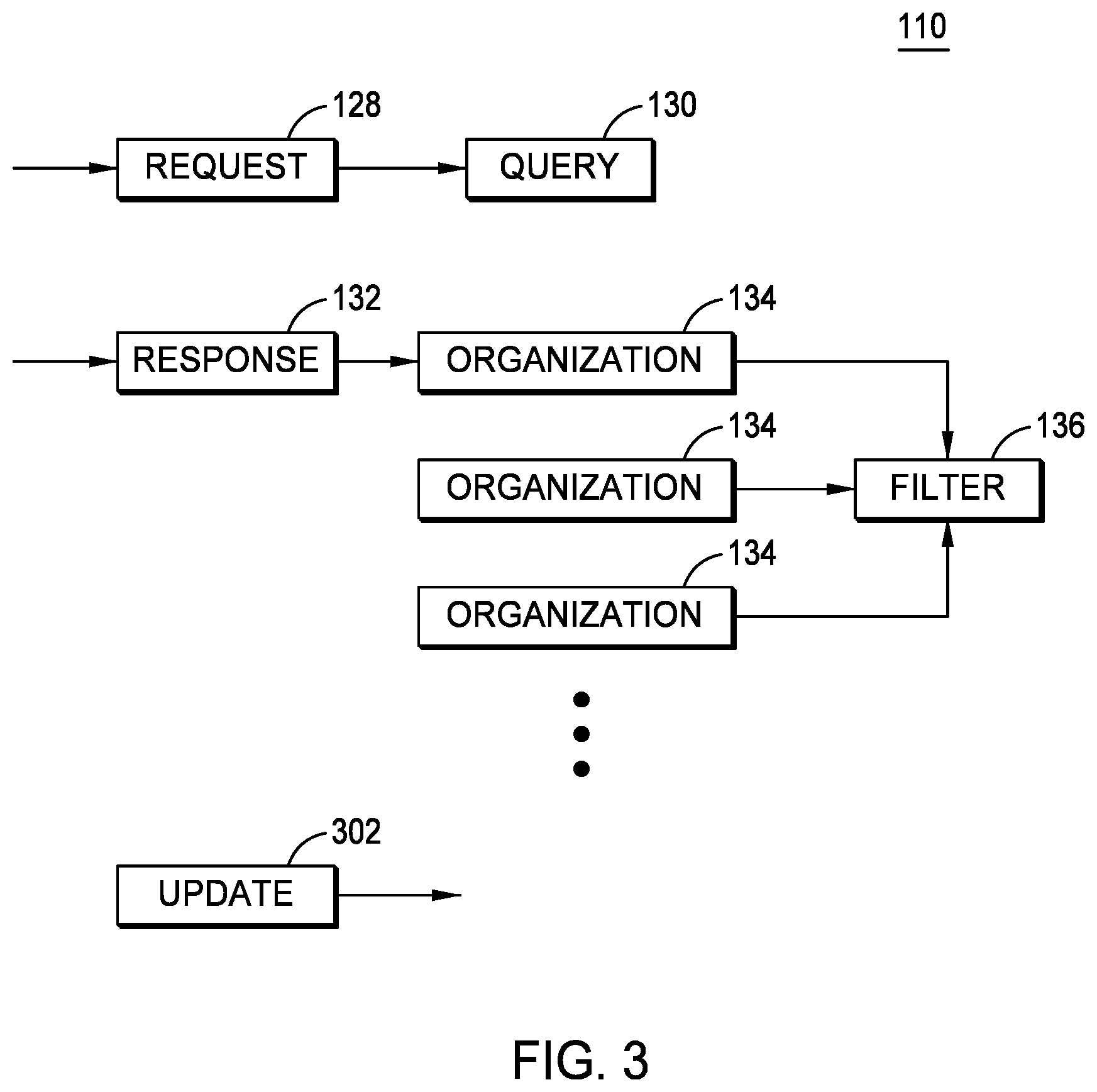 Patent US12348673 Figure 3 – Telephone number deactivation process