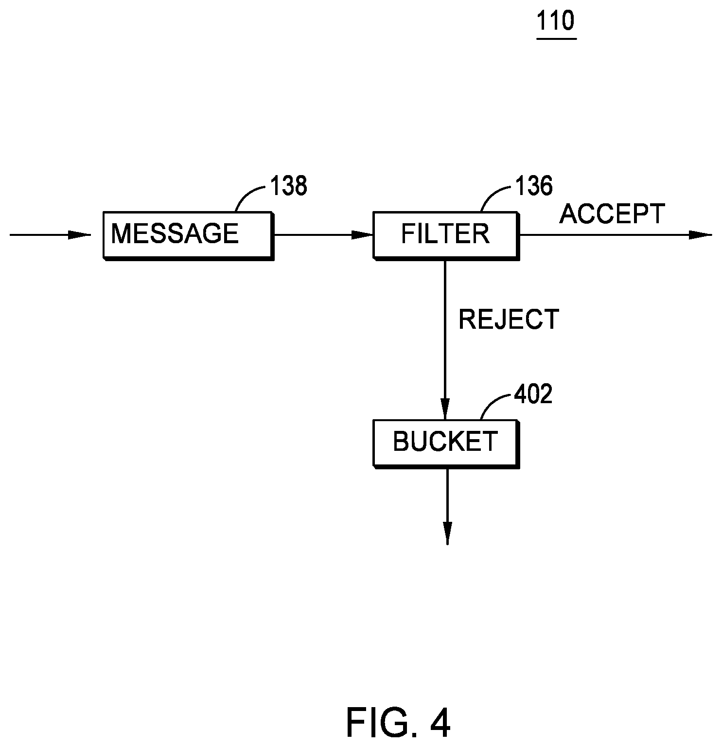Patent US12348673 Figure 4 – Telephone number deactivation process