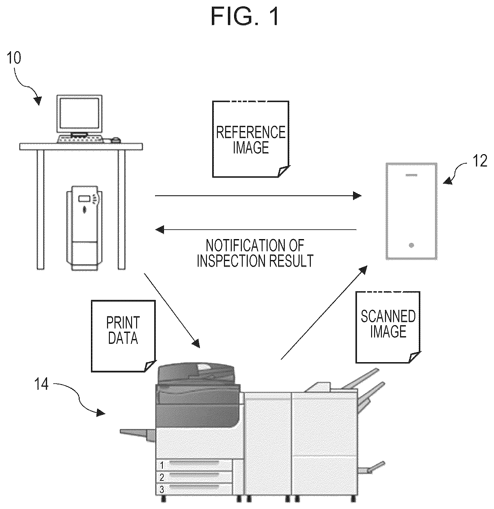 Patent US12348683 — Printed-matter inspection system, computer product, and method for displaying dummy page for scanned image of target — Figure 1