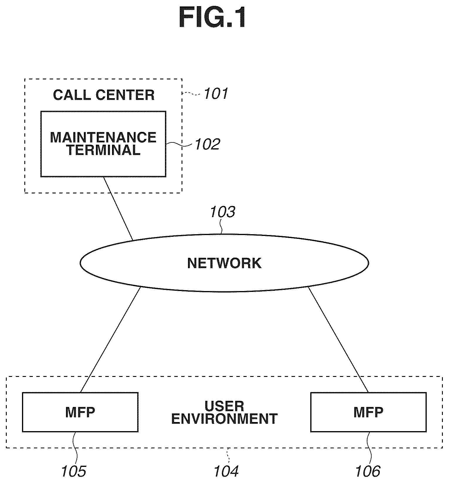 Patent US12348687 — Information processing system, information processing apparatus, and control method therefor — Figure 1