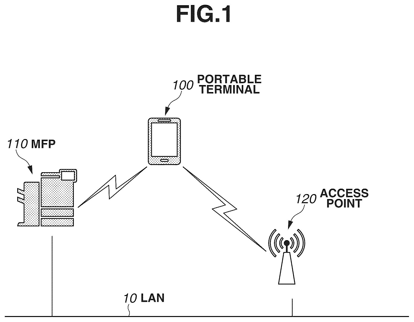 Patent US12348689 — Information processing apparatus, method for controlling information processing, and storage medium — Figure 1